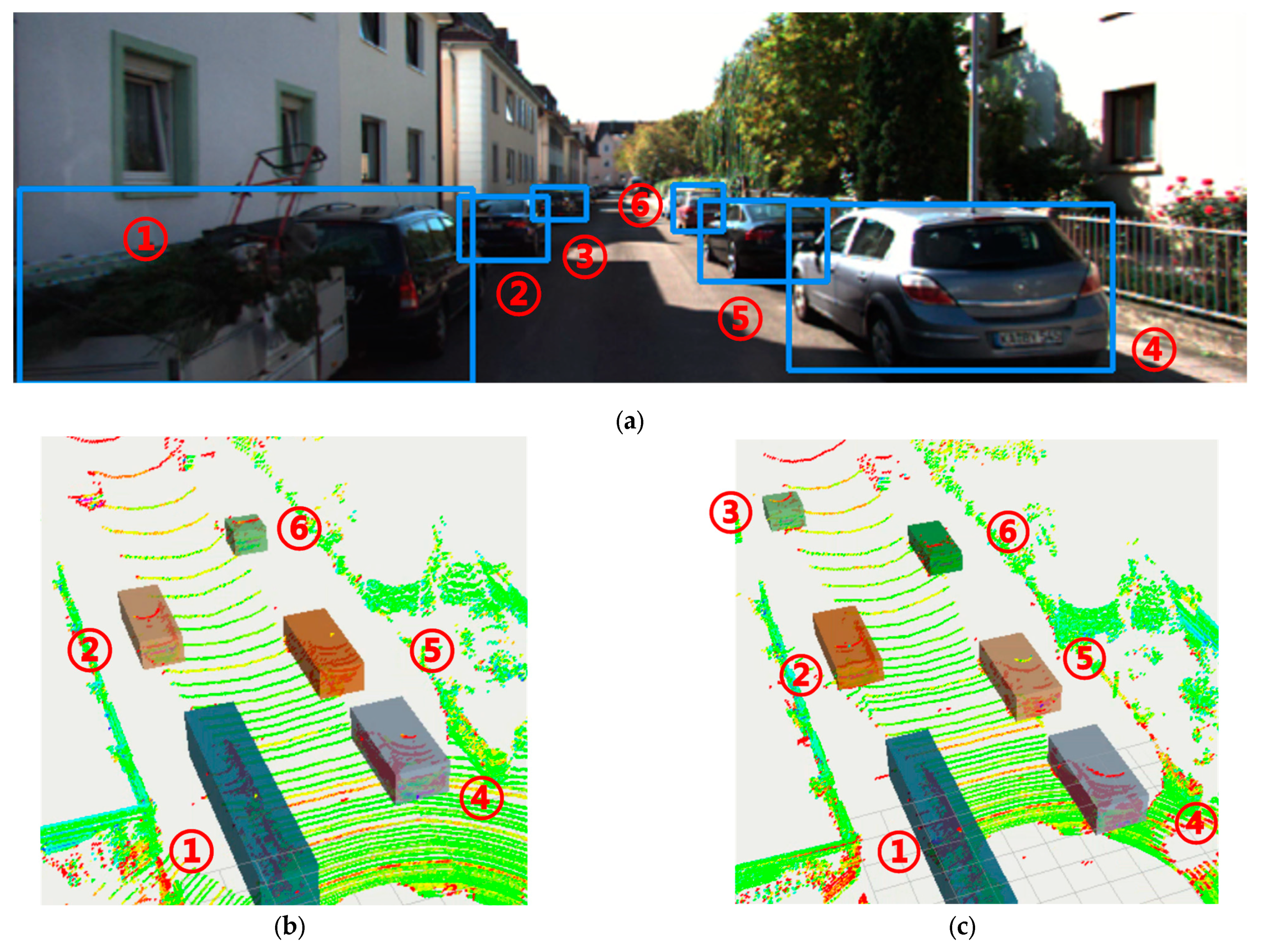 Sensors 24 05357 g012