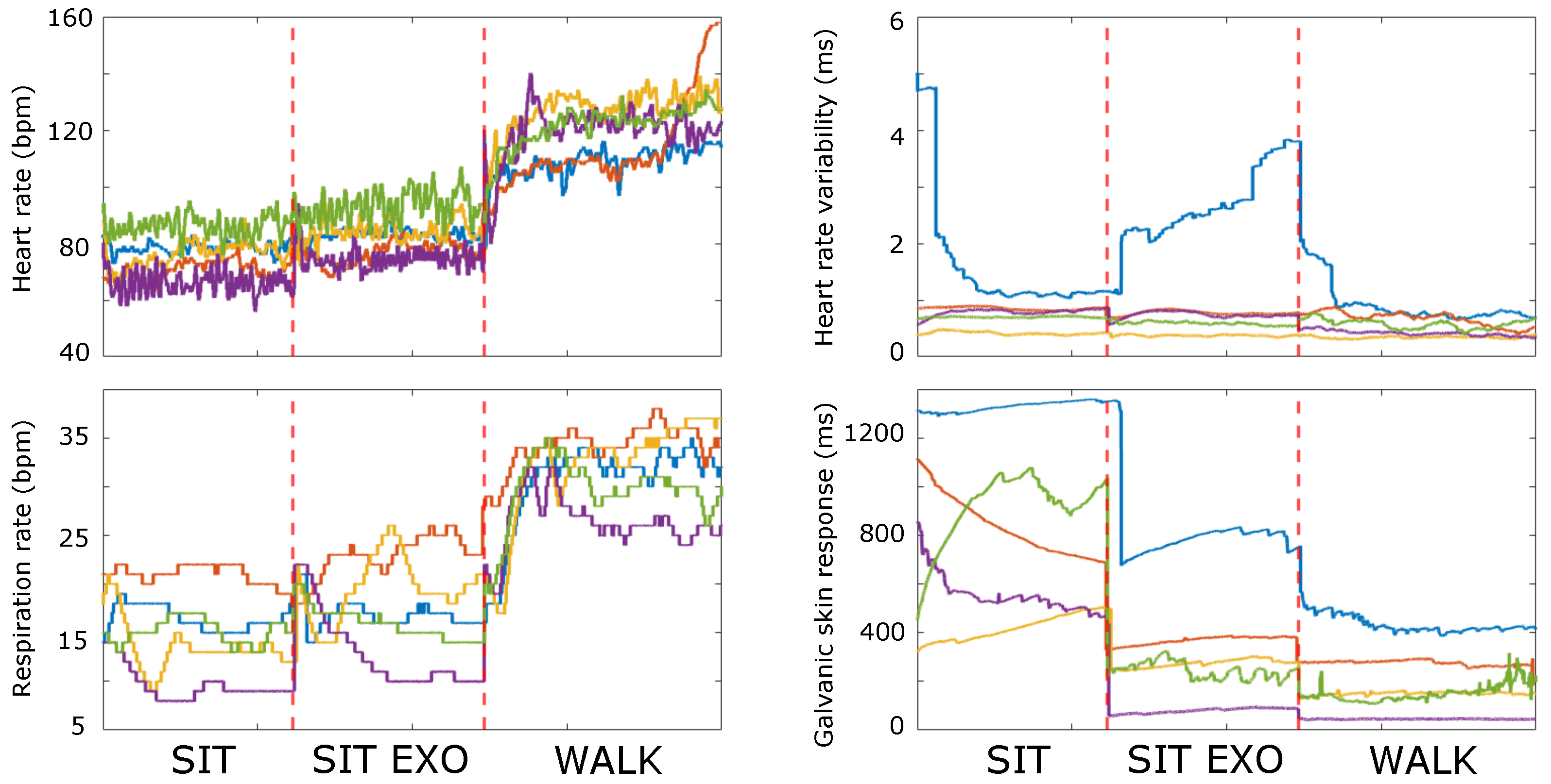 Sensors 24 05358 g003