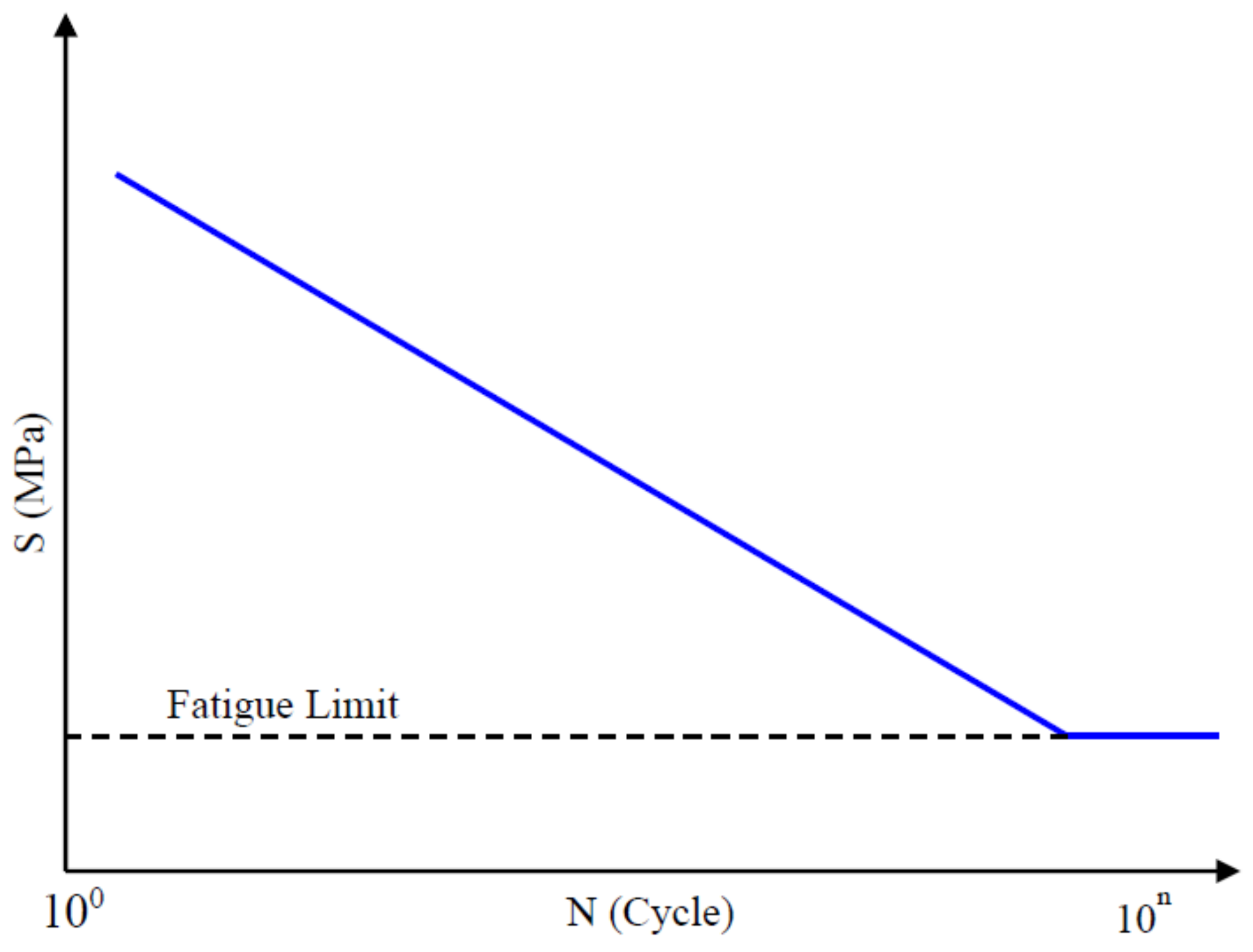 Sensors 24 05359 g002