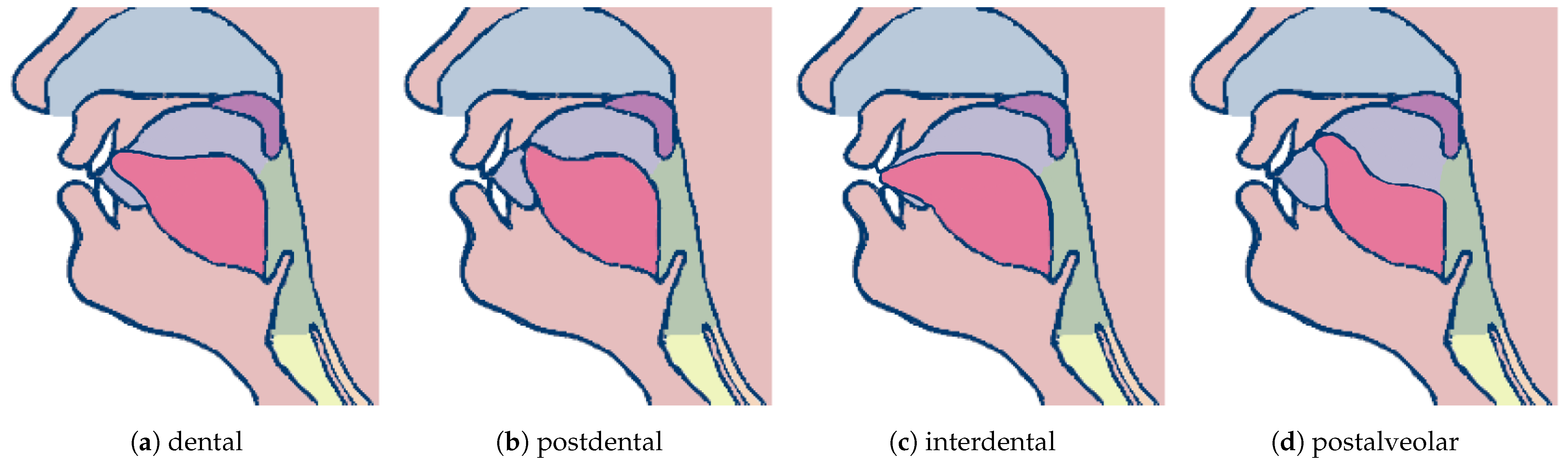 Sensors 24 05360 g001