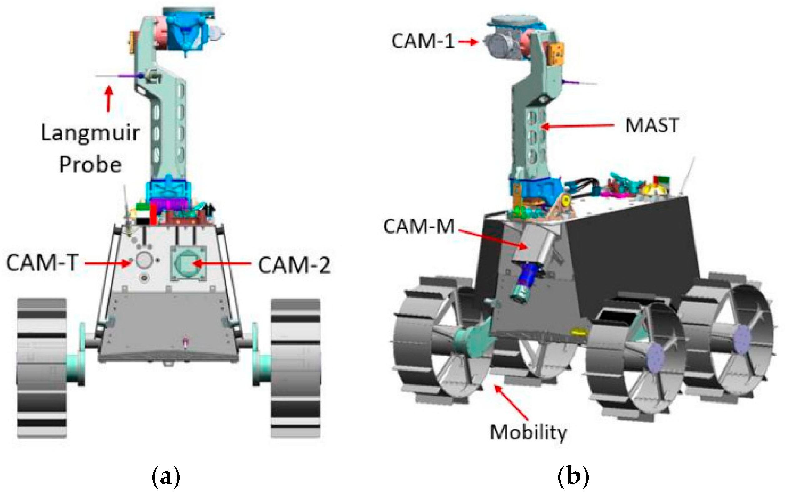 Sensors 24 05361 g001