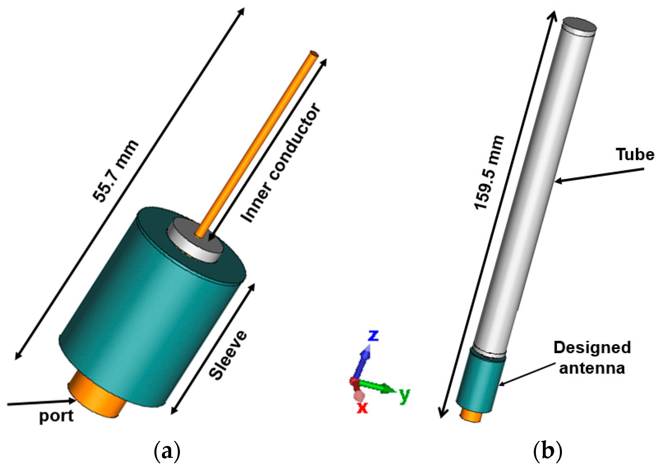 Sensors 24 05361 g002