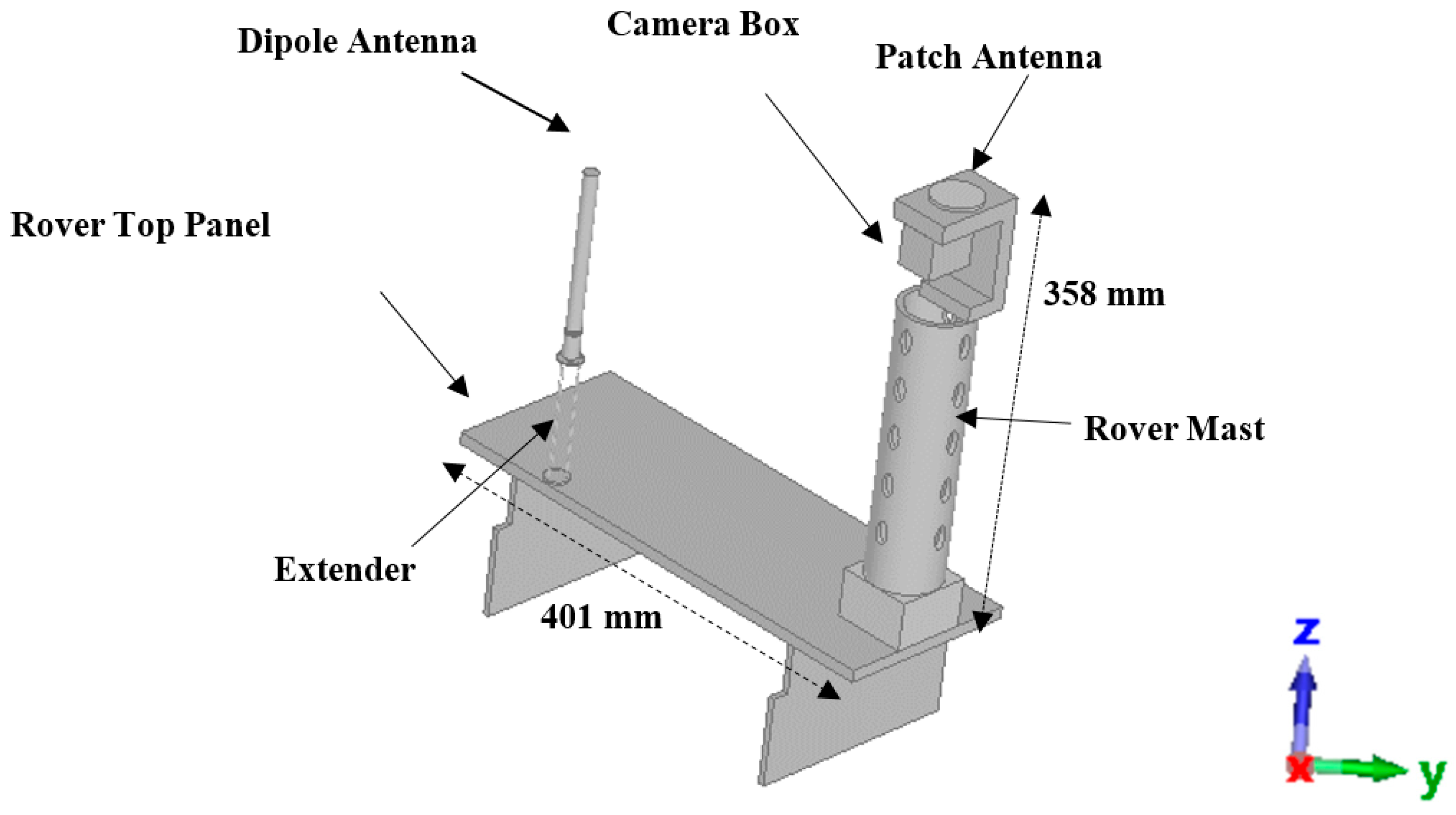Sensors 24 05361 g004
