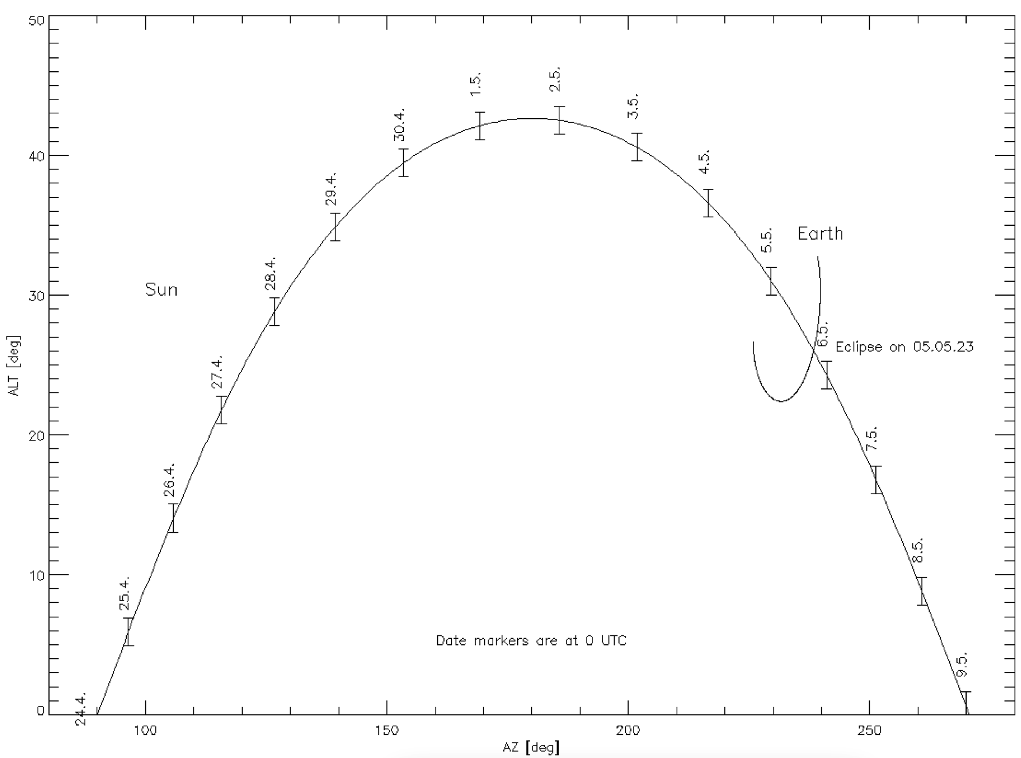 Sensors 24 05361 g015