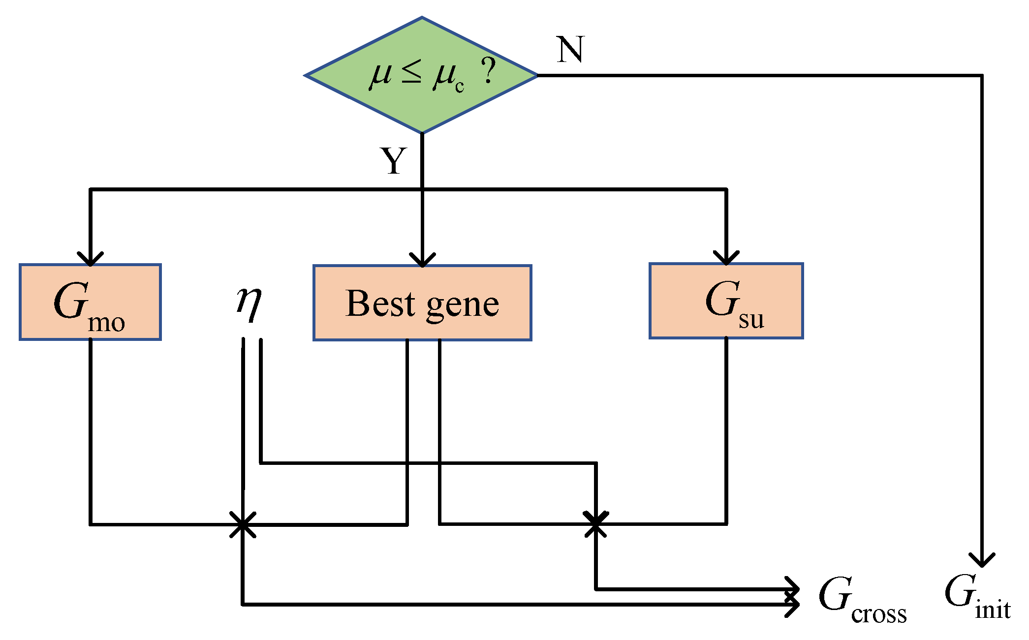 Sensors 24 05362 g002