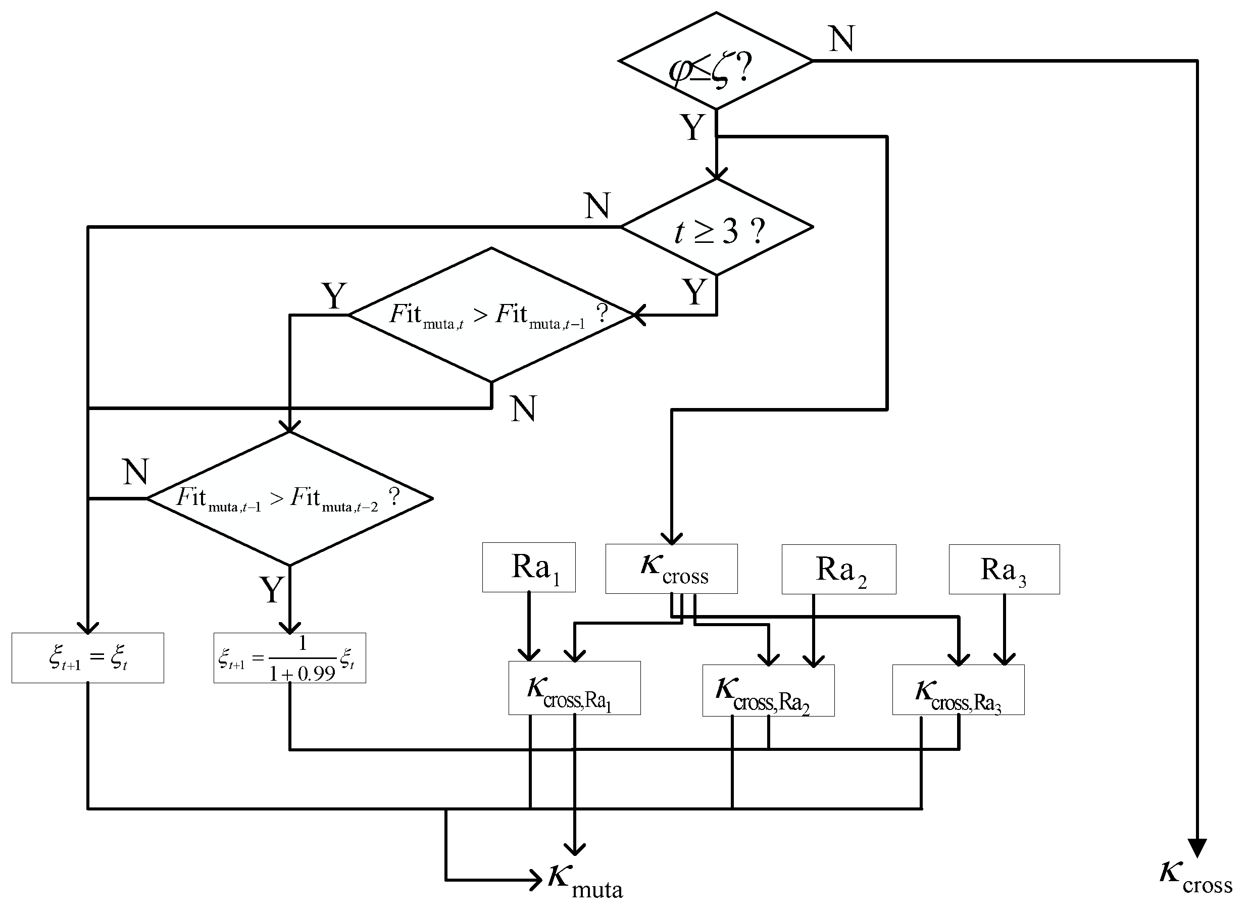 Sensors 24 05362 g003