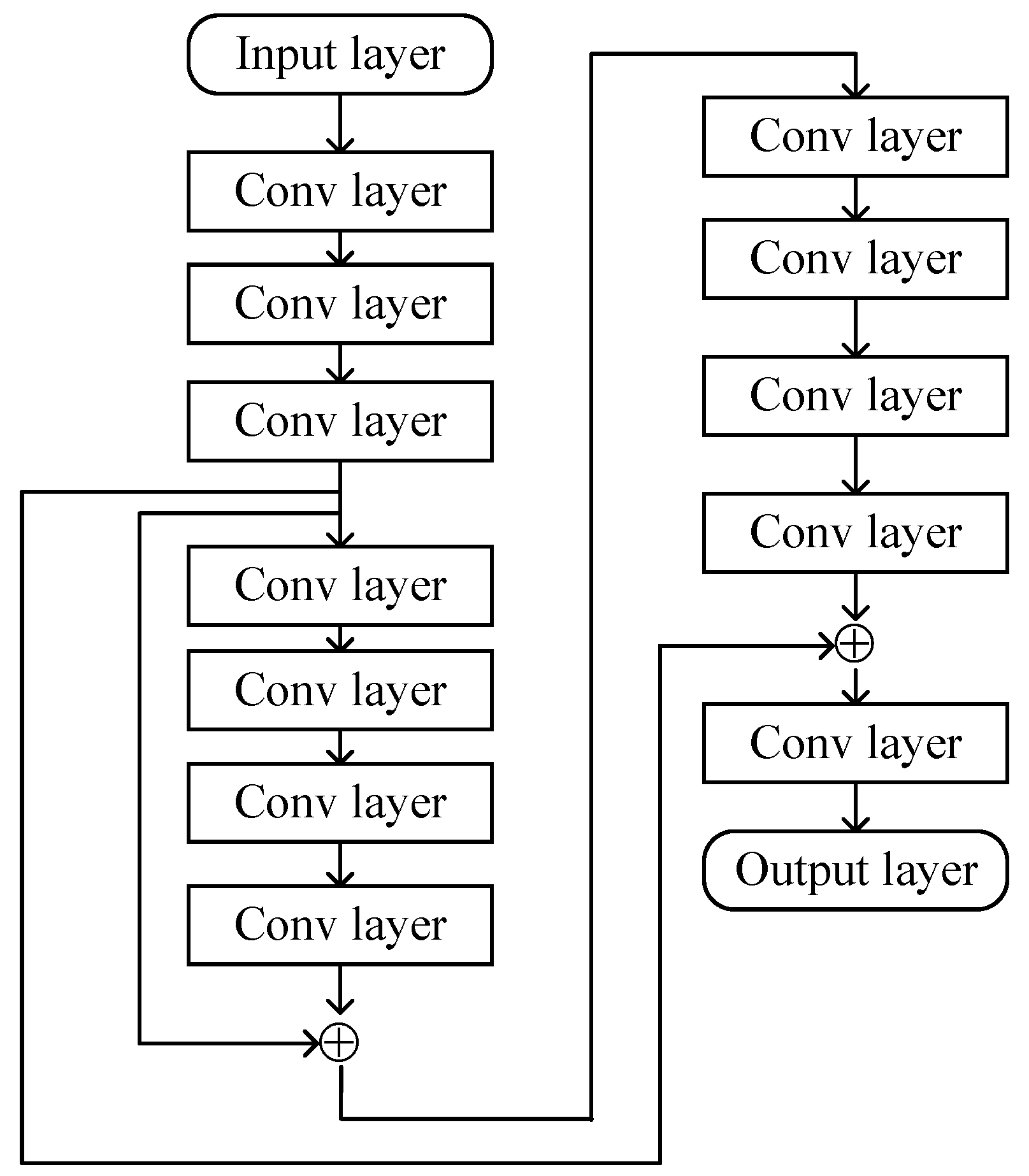 Sensors 24 05362 g004