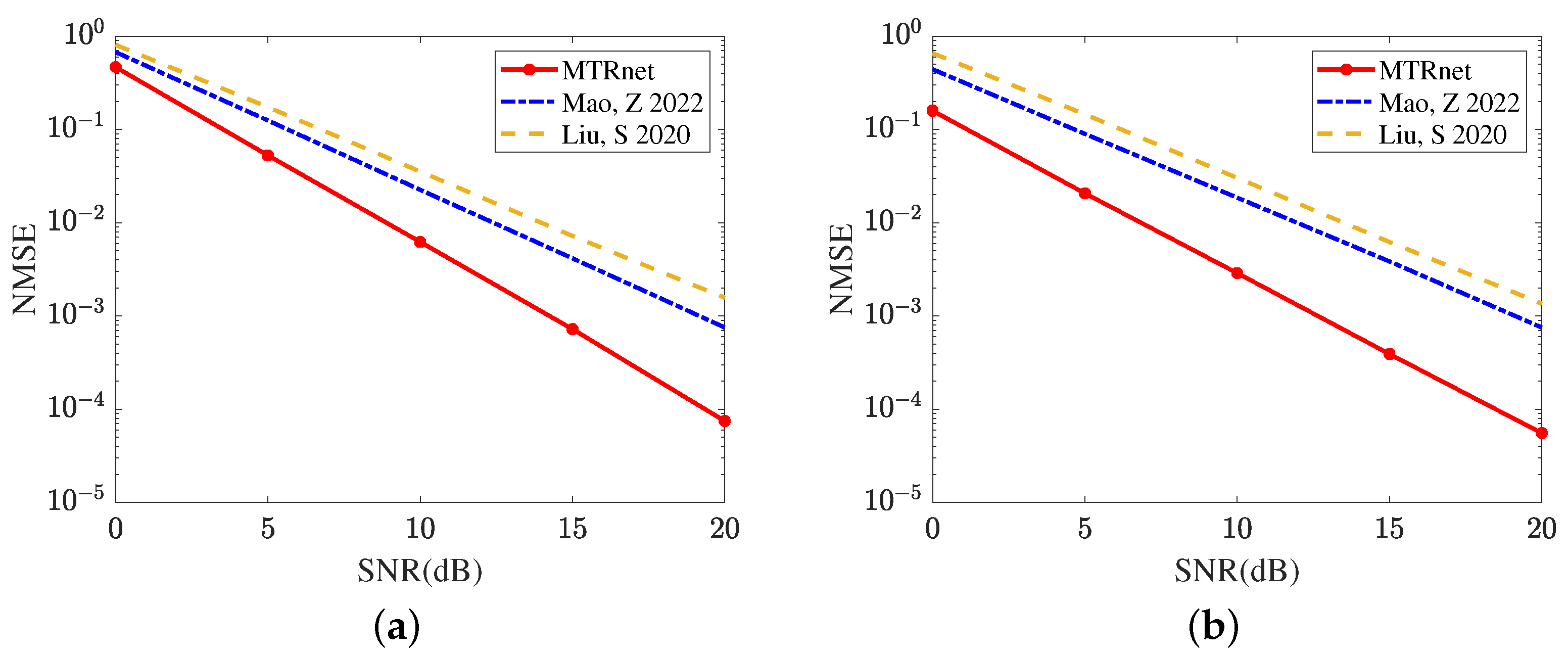 Sensors 24 05362 g009
