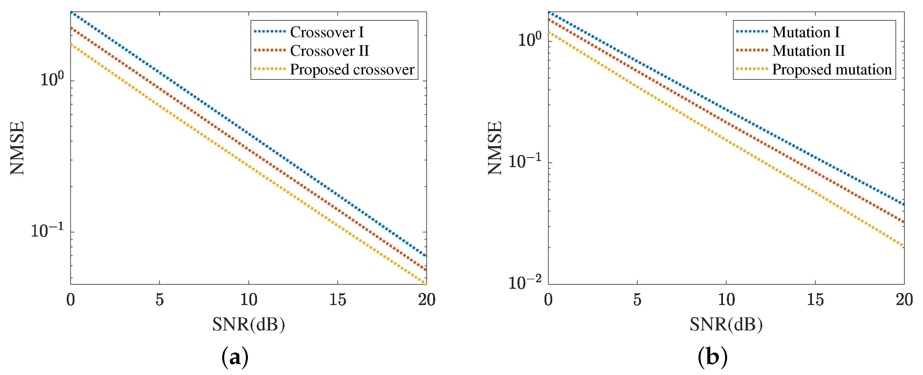 Sensors 24 05362 g010