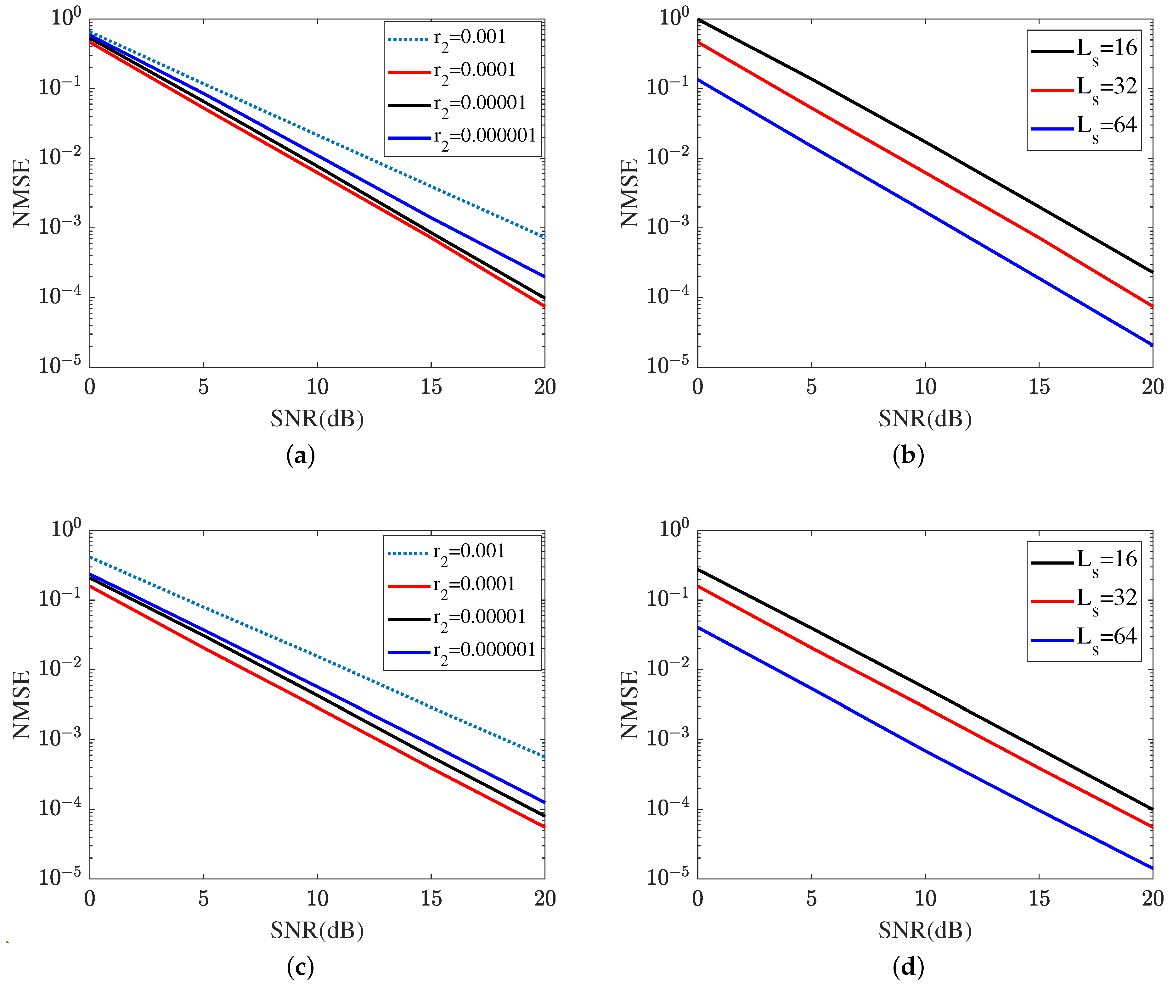 Sensors 24 05362 g012