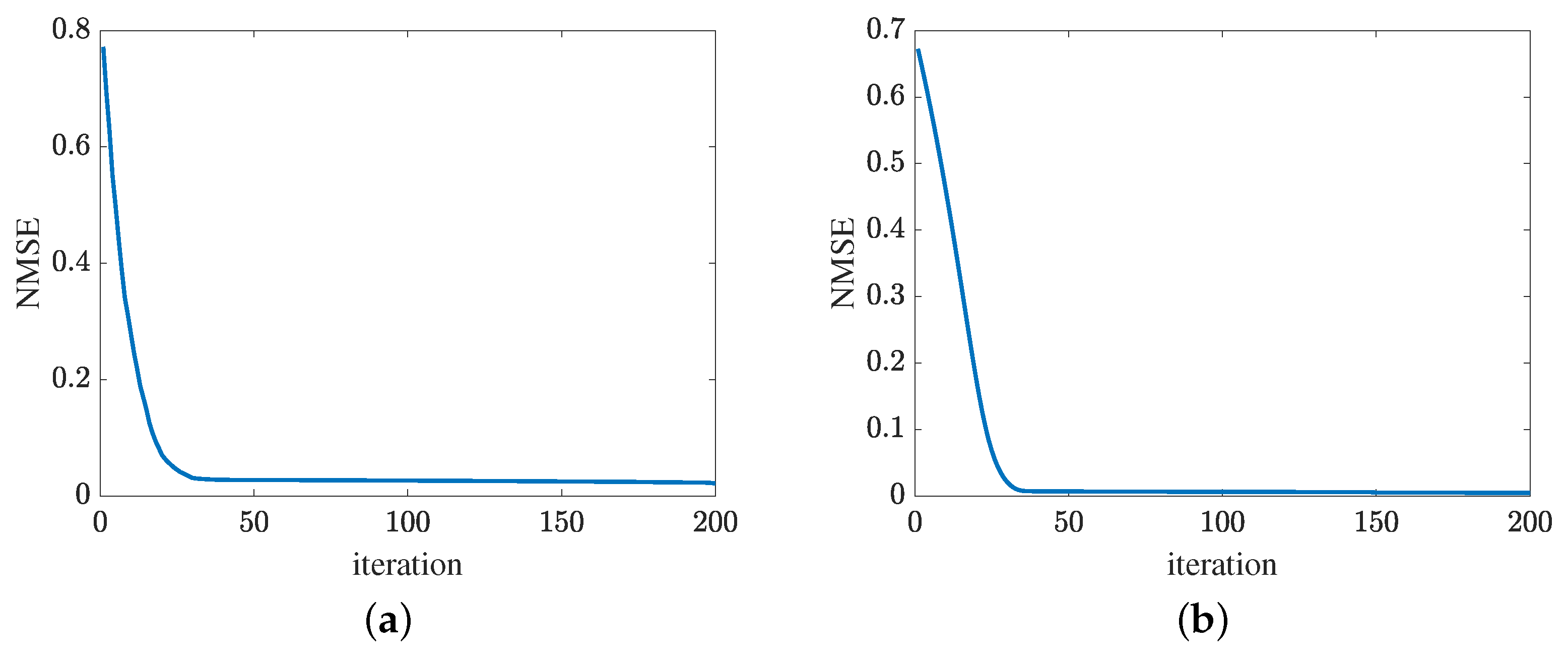 Sensors 24 05362 g013