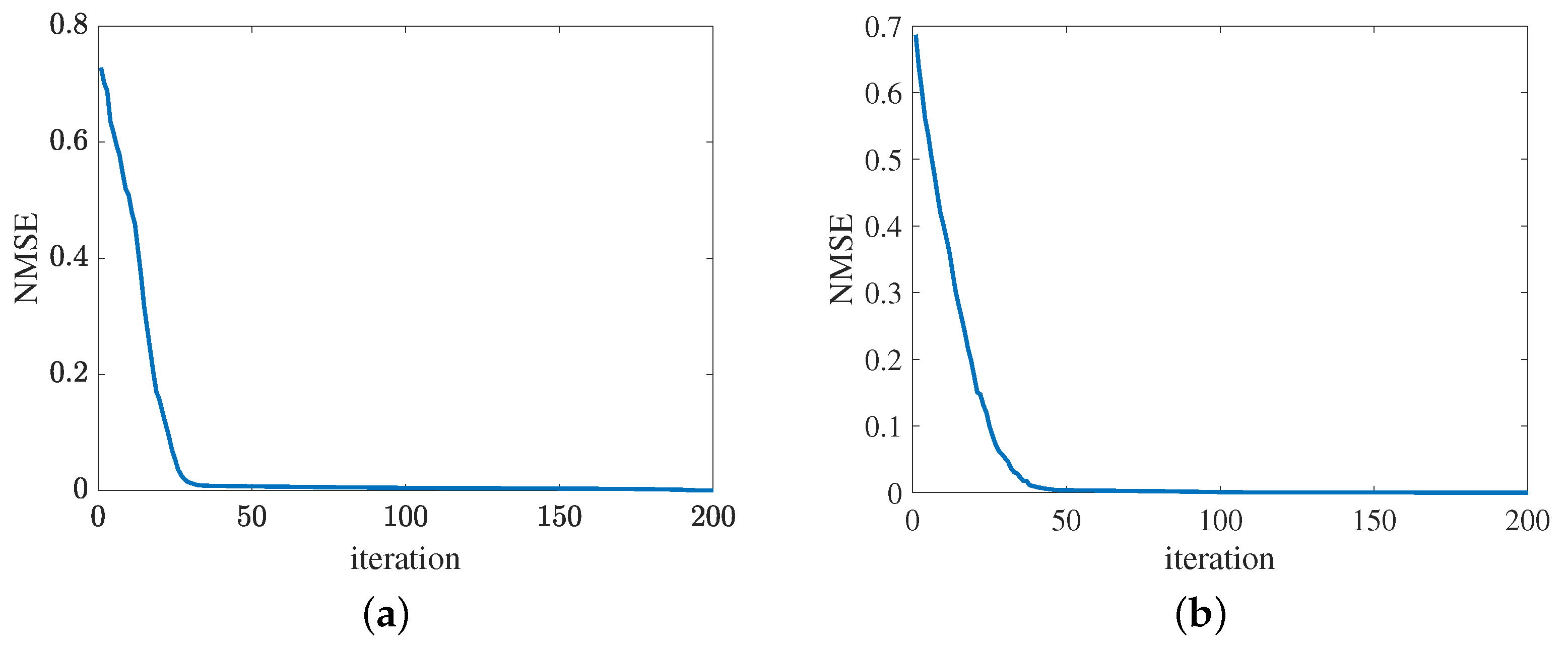 Sensors 24 05362 g014