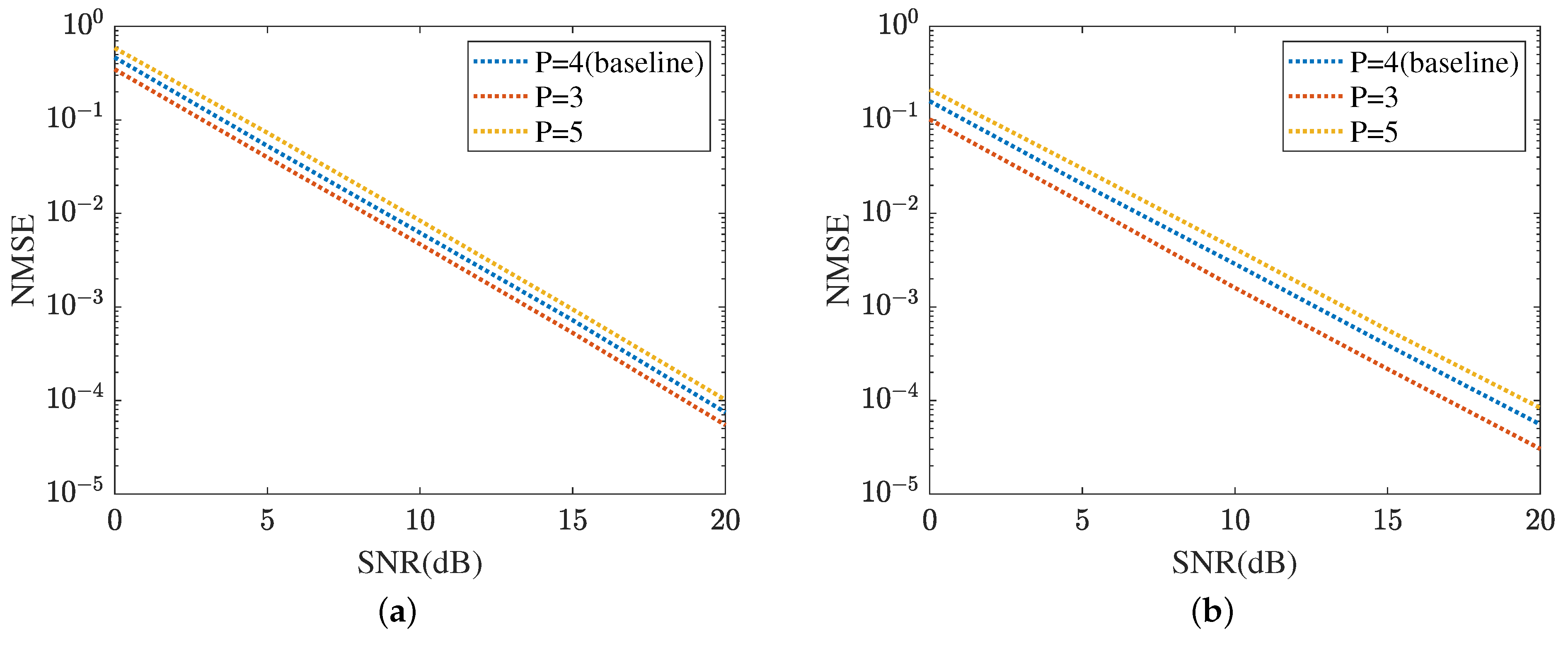 Sensors 24 05362 g016