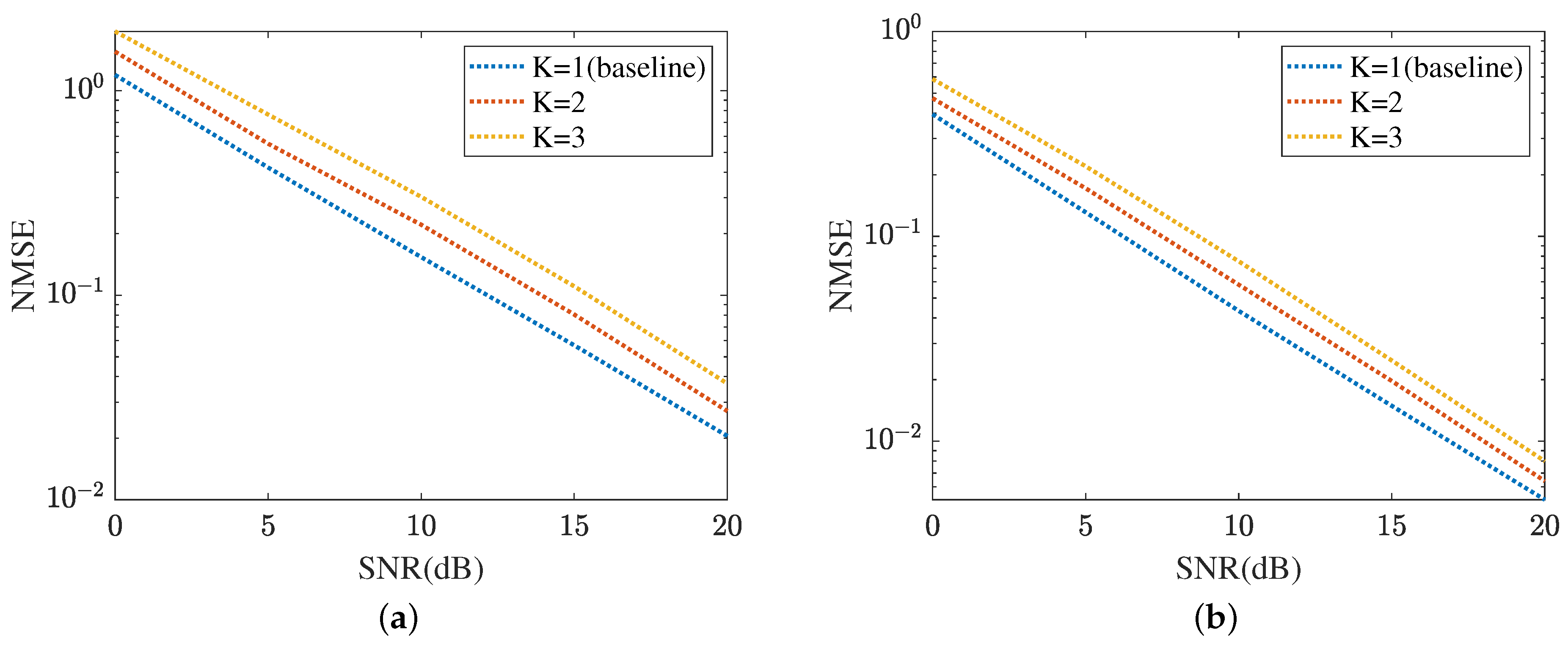 Sensors 24 05362 g017