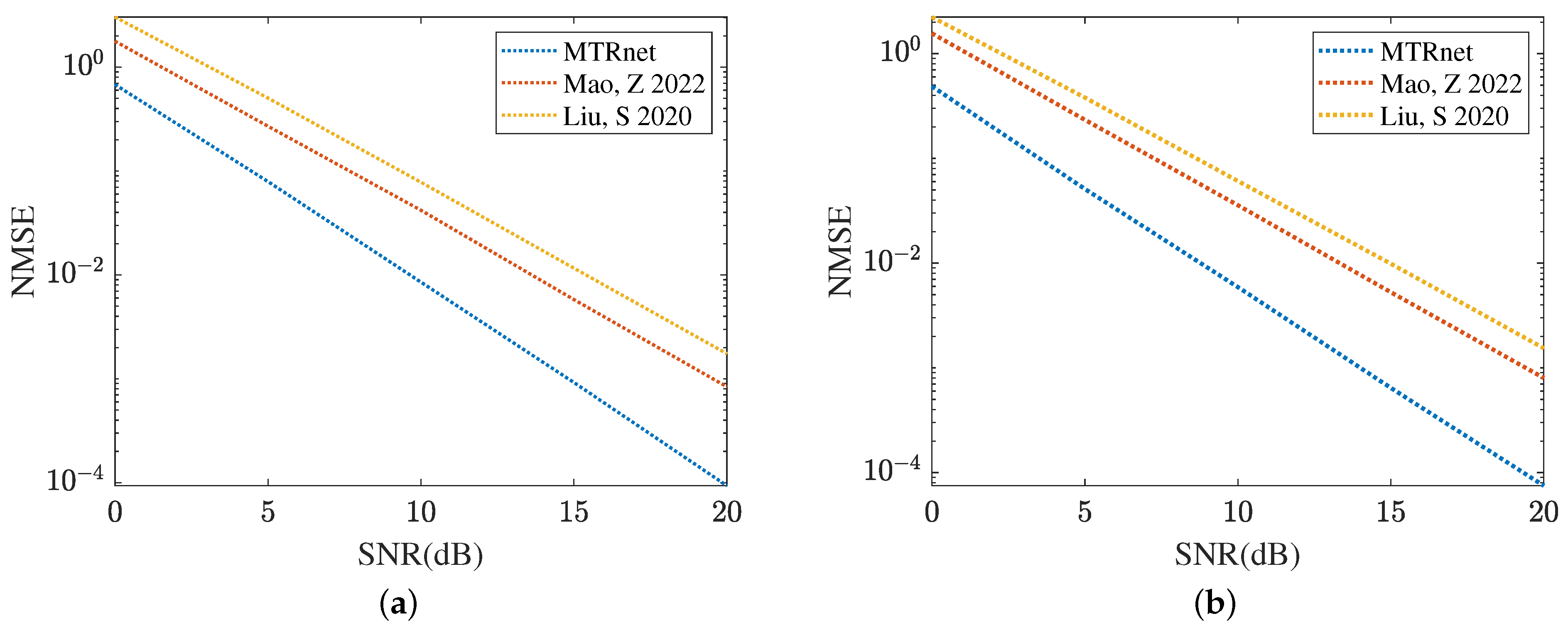 Sensors 24 05362 g020