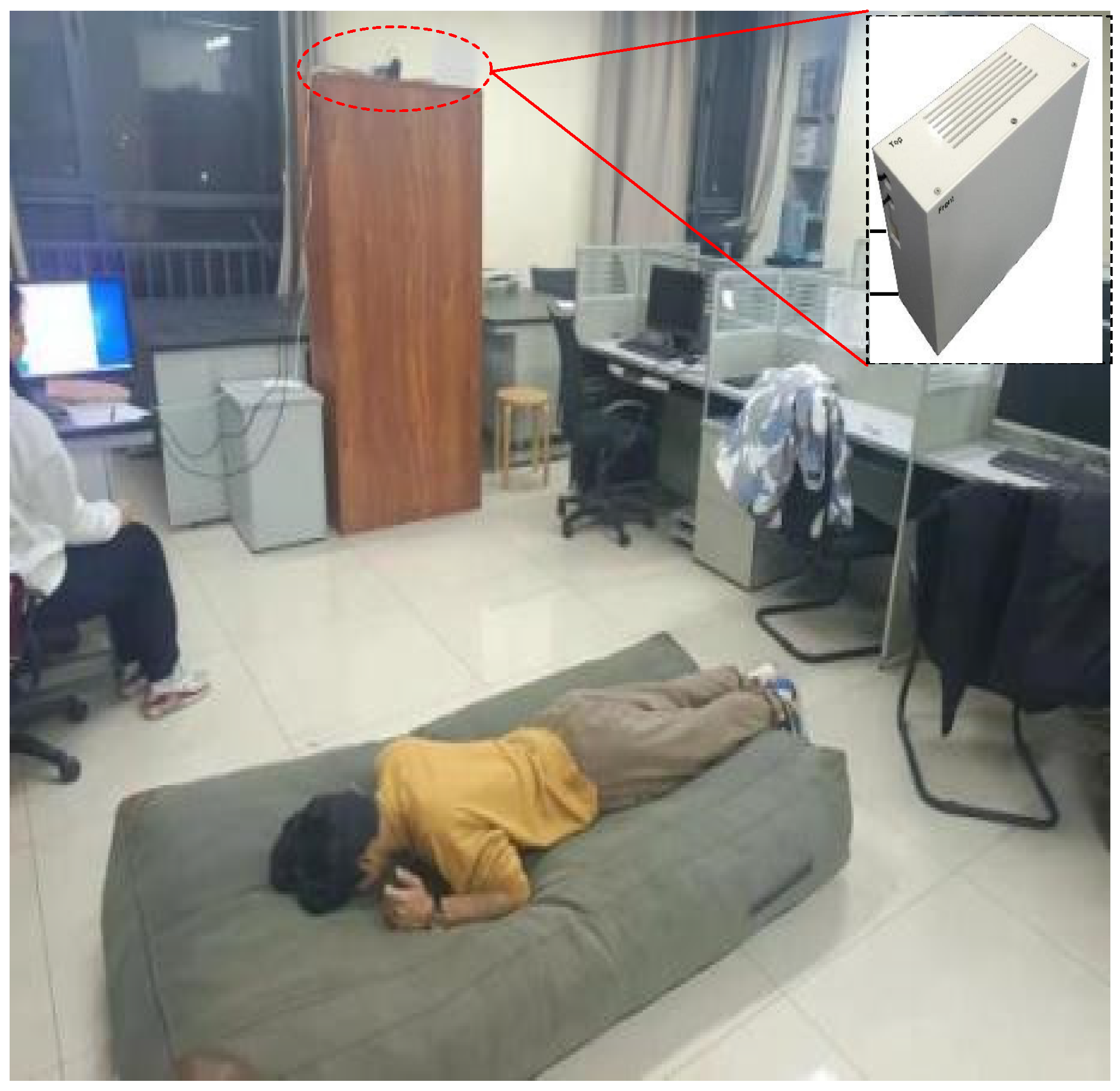 Sensors 24 05365 g003