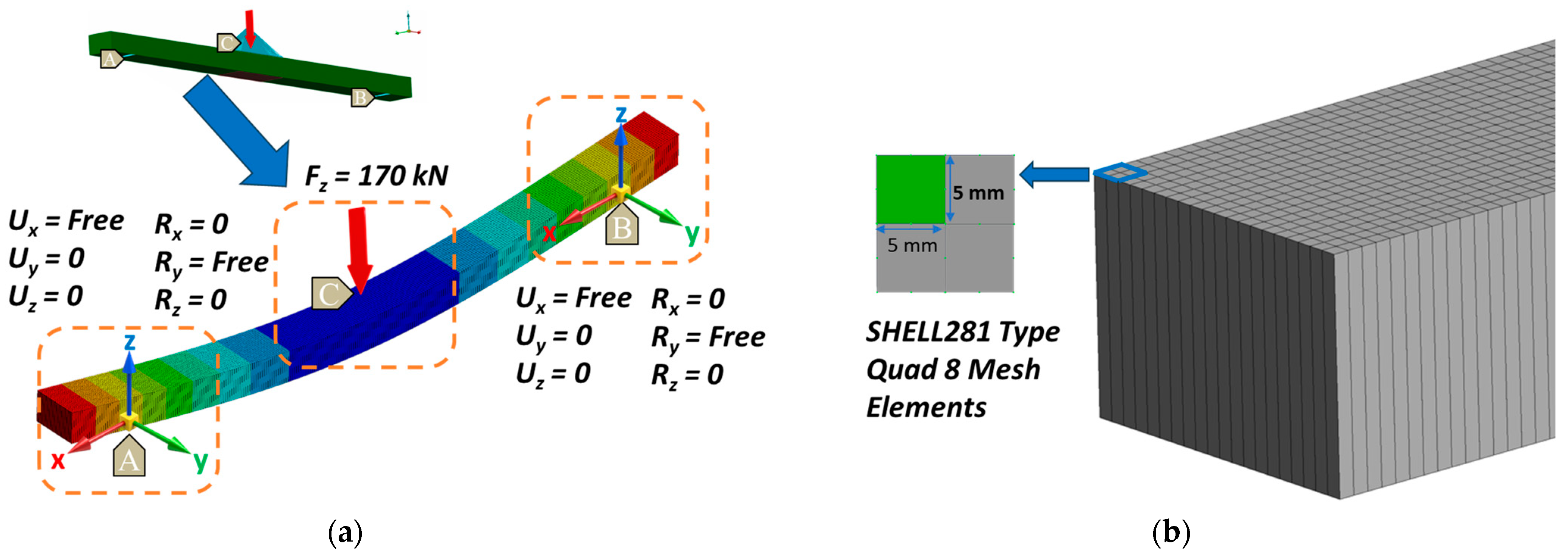 Sensors 24 05366 g009