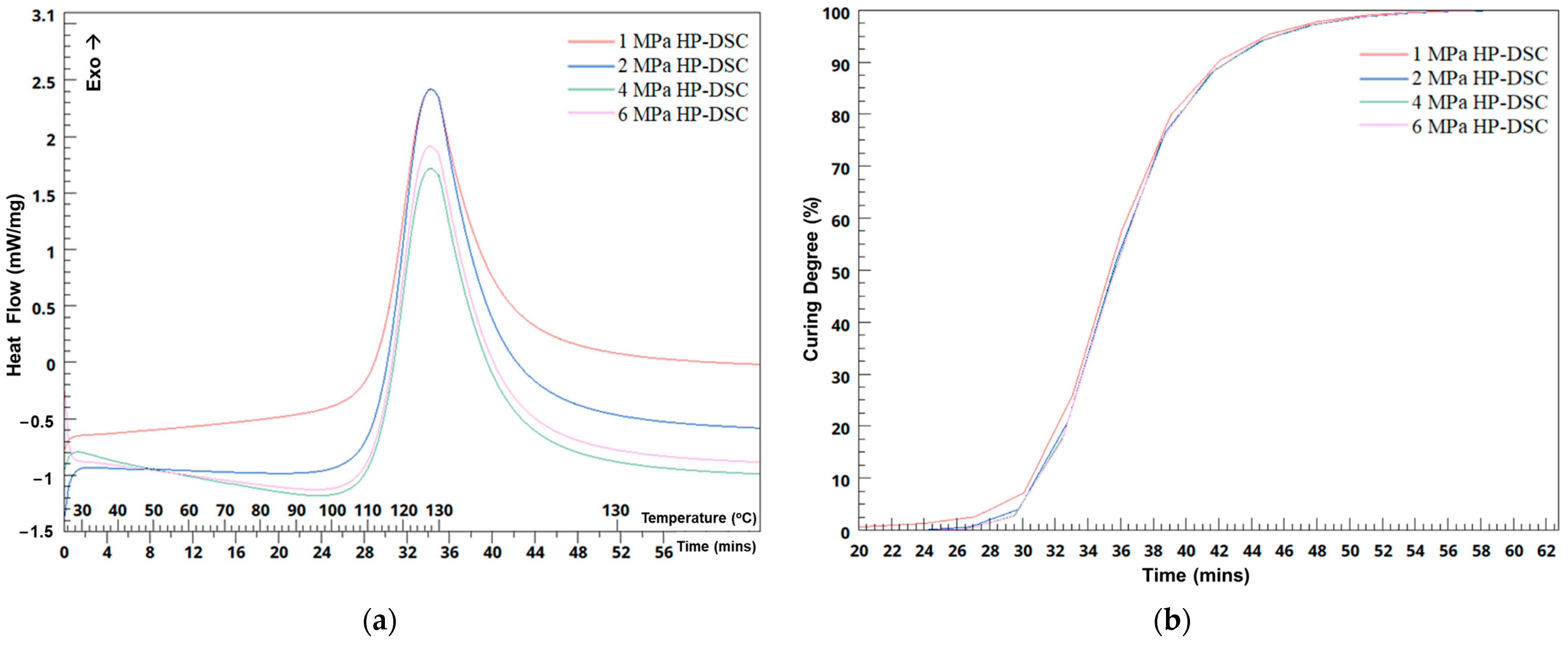Sensors 24 05366 g010