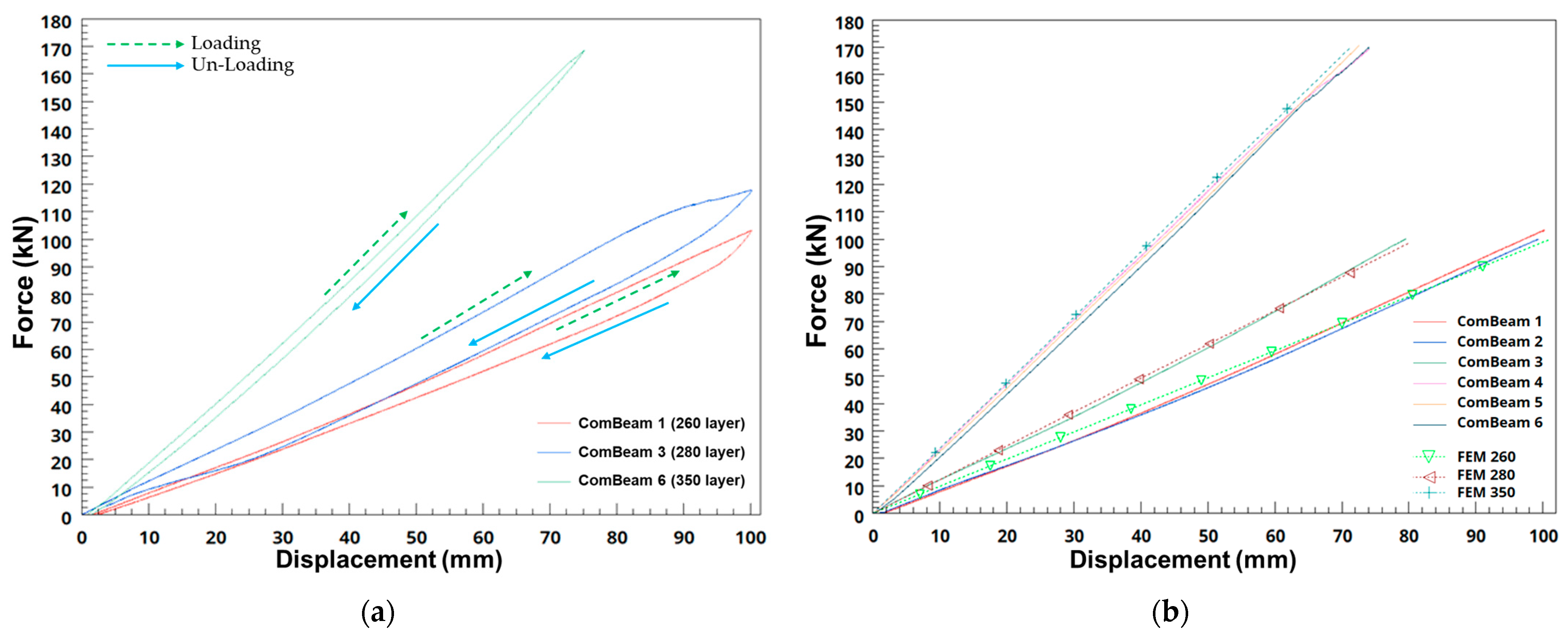 Sensors 24 05366 g016