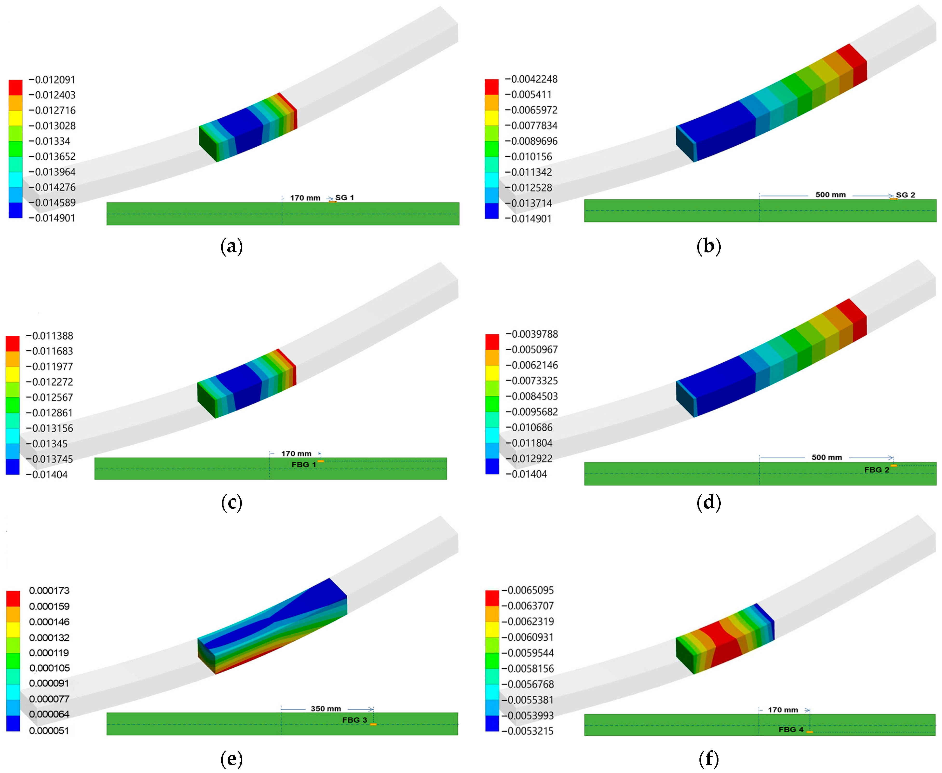 Sensors 24 05366 g017a