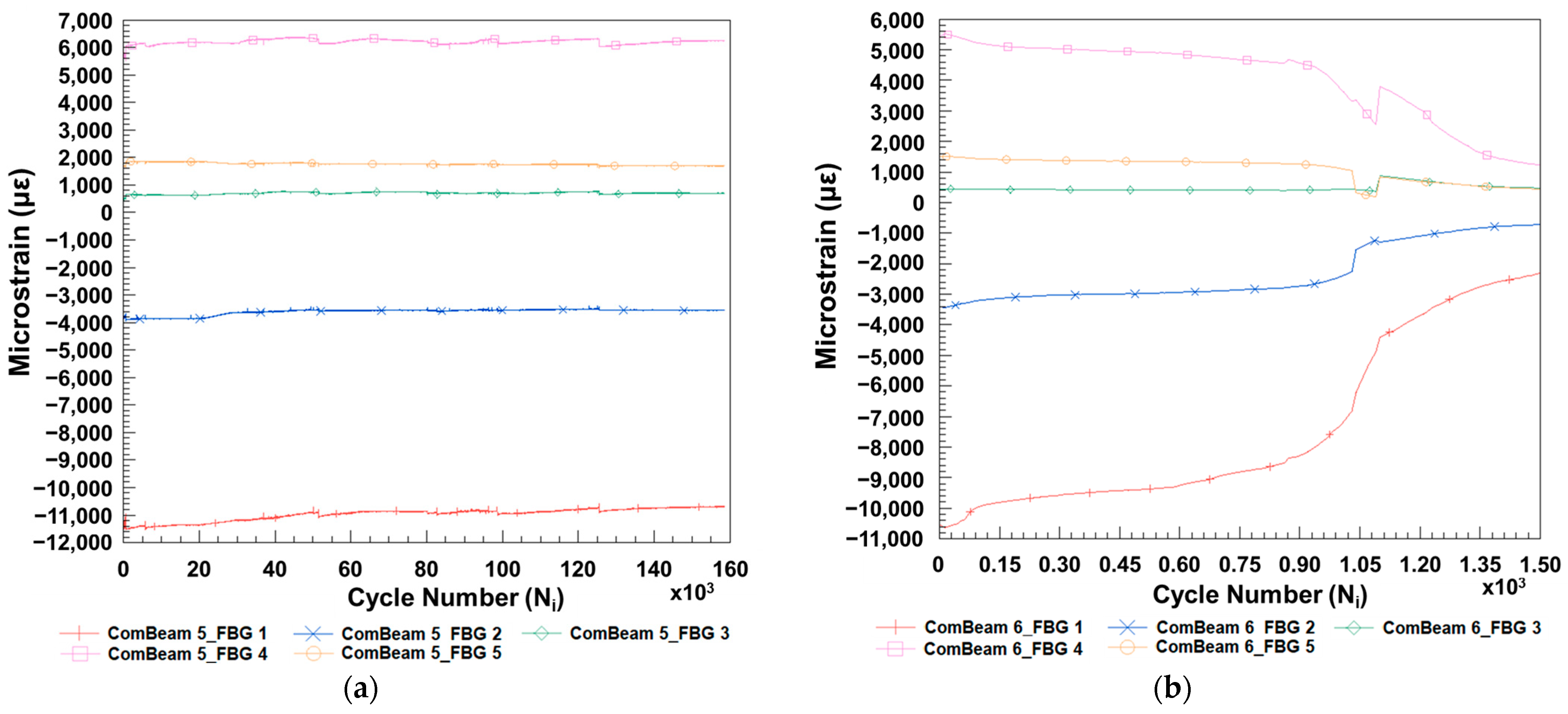 Sensors 24 05366 g021