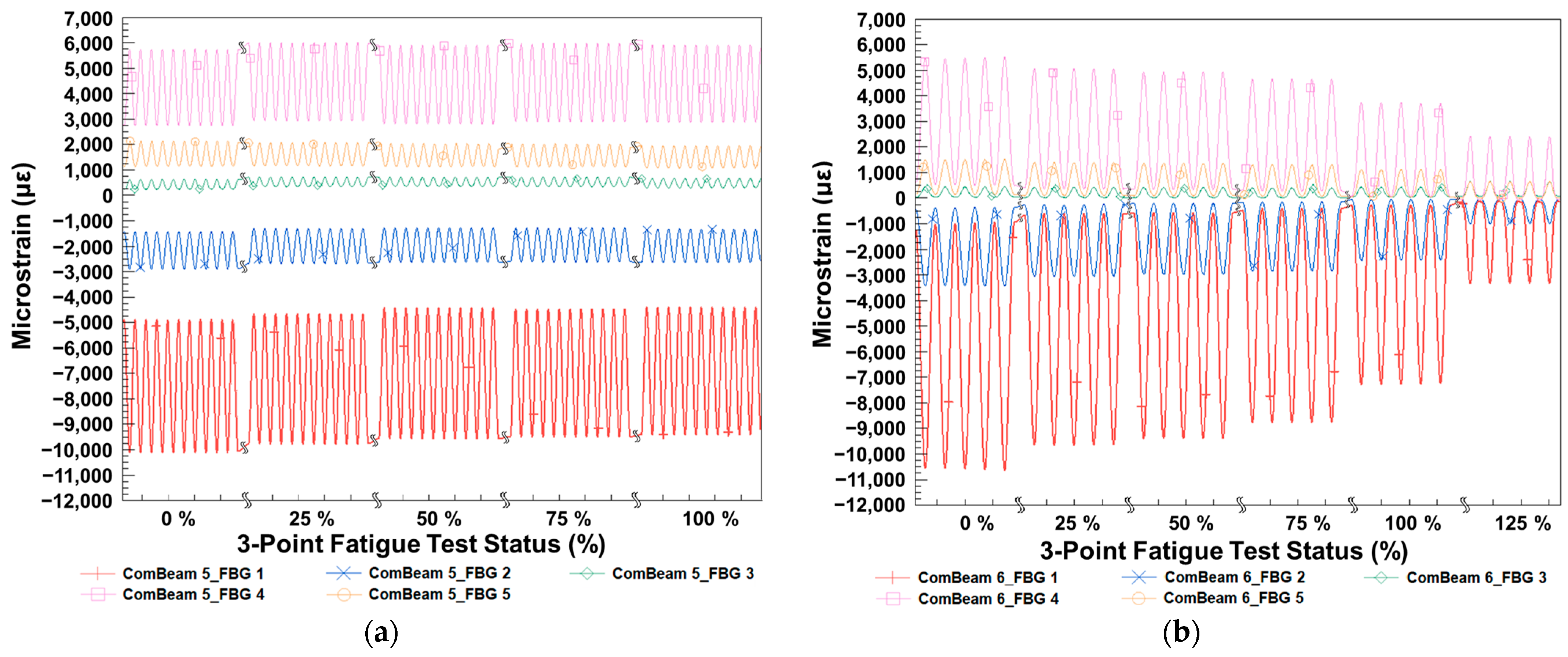 Sensors 24 05366 g022
