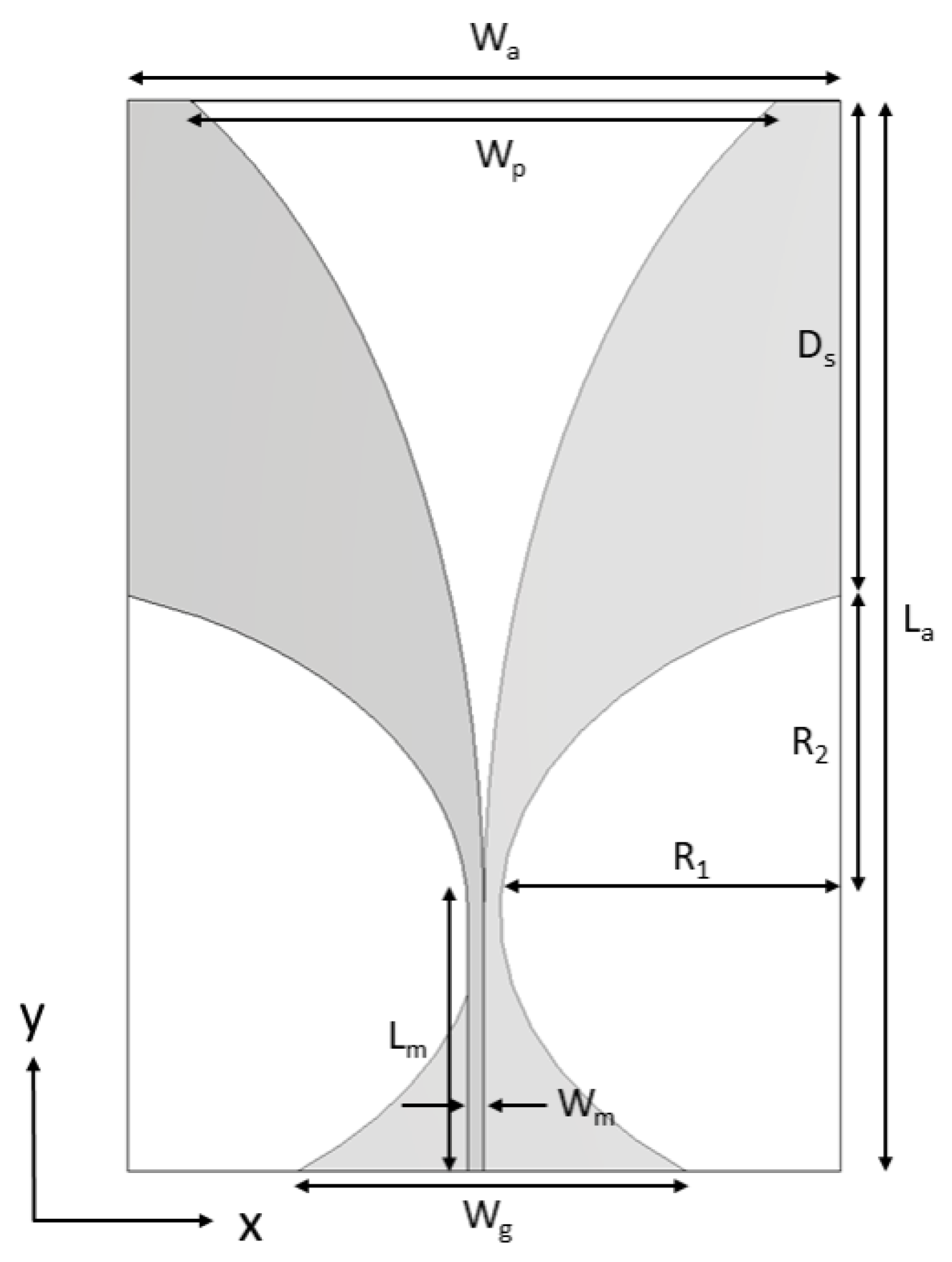 Sensors 24 05368 g001