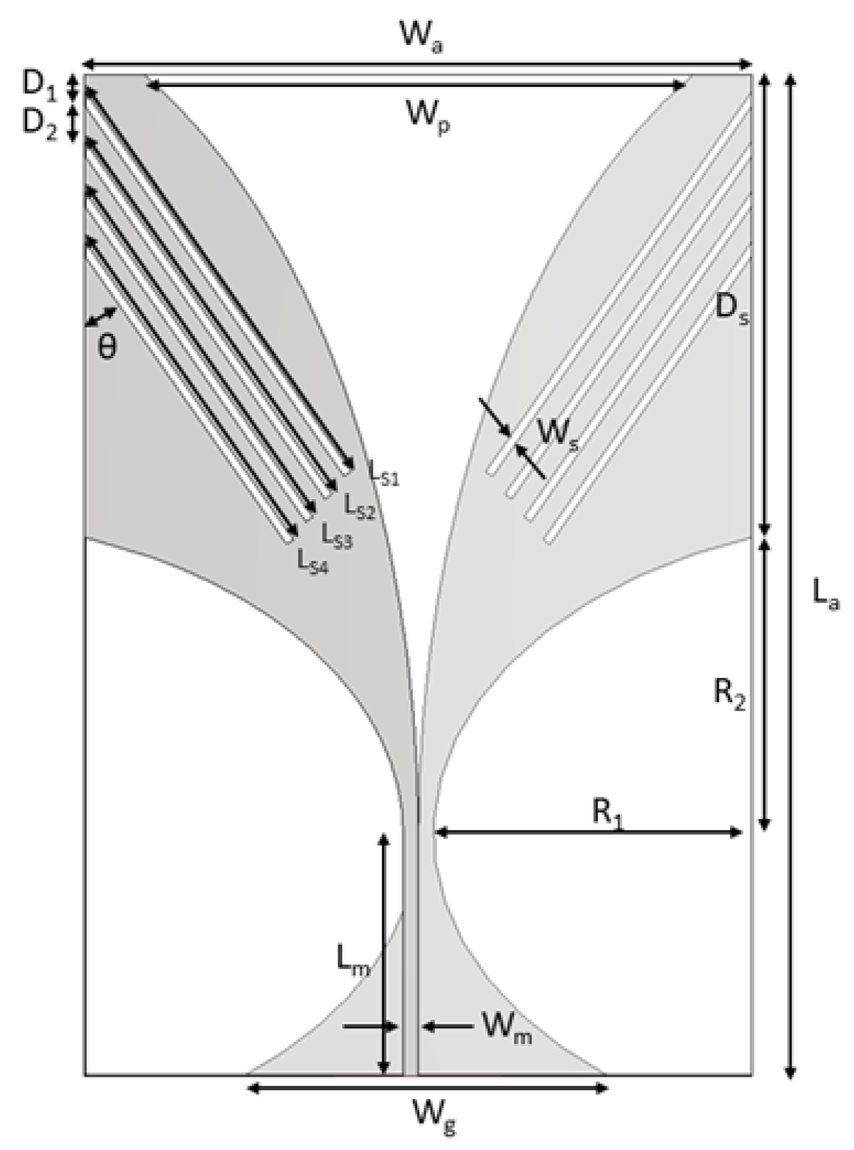 Sensors 24 05368 g008