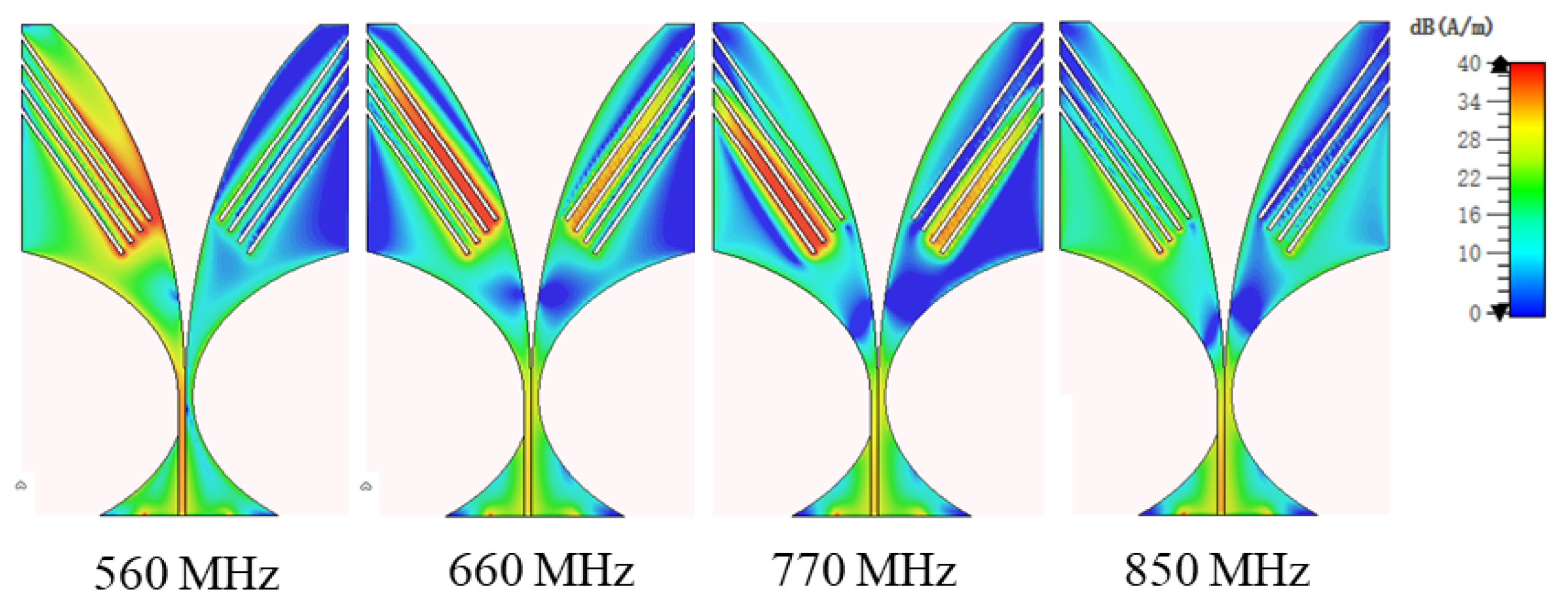 Sensors 24 05368 g010