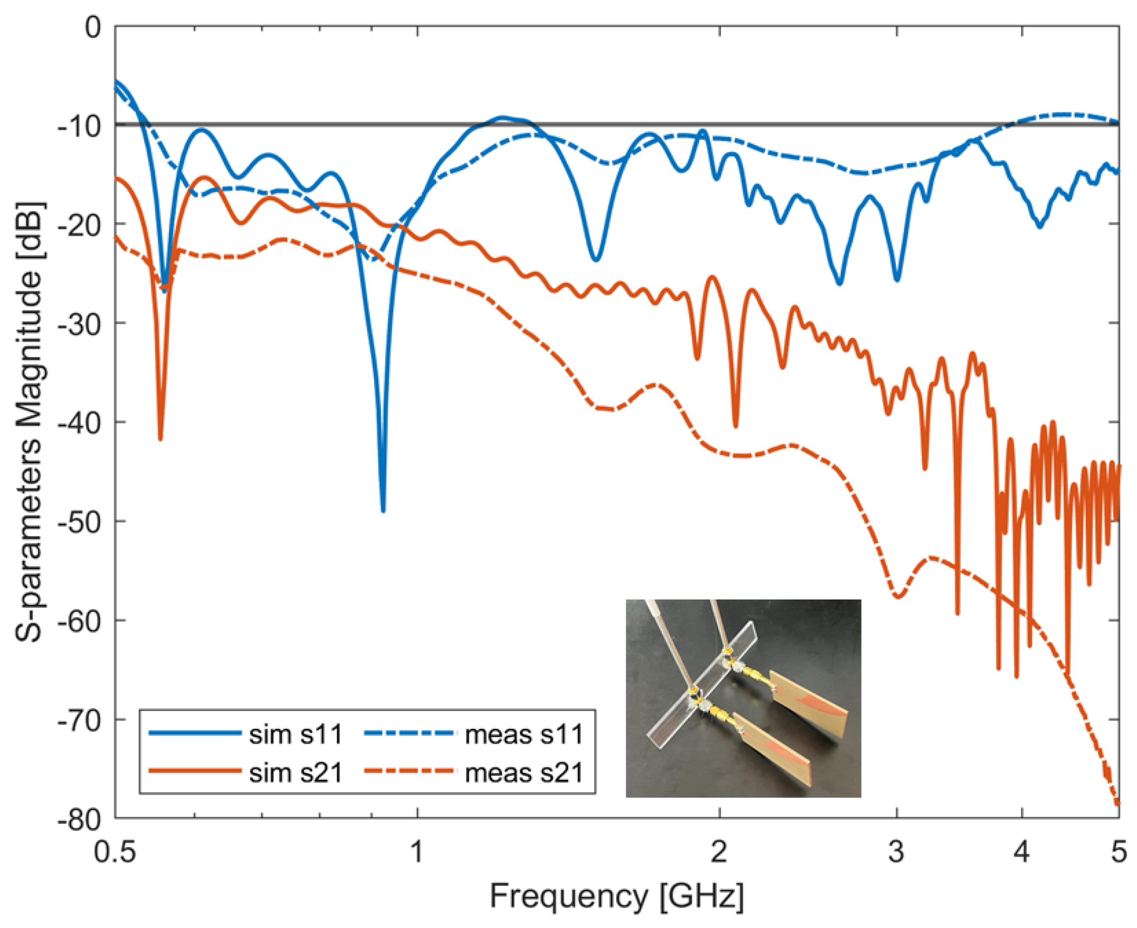 Sensors 24 05368 g016