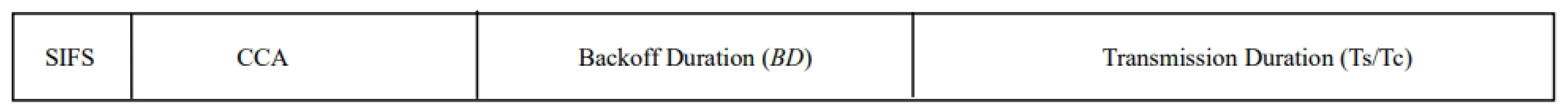 Sensors 24 05369 g006