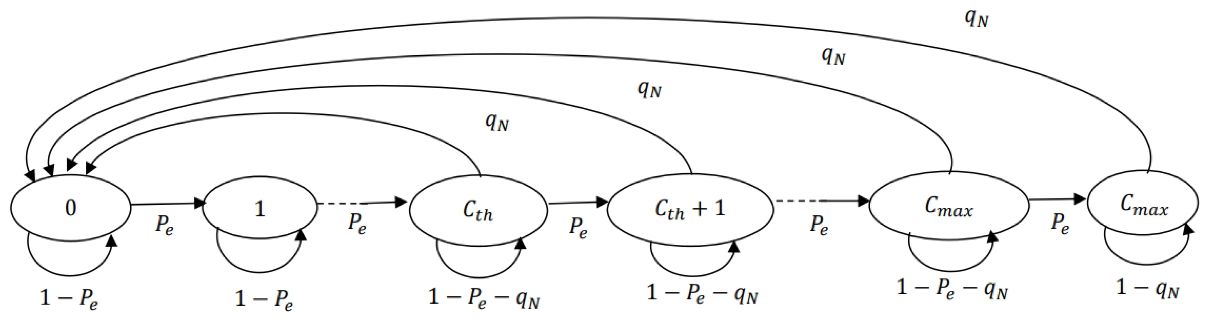 Sensors 24 05369 g007