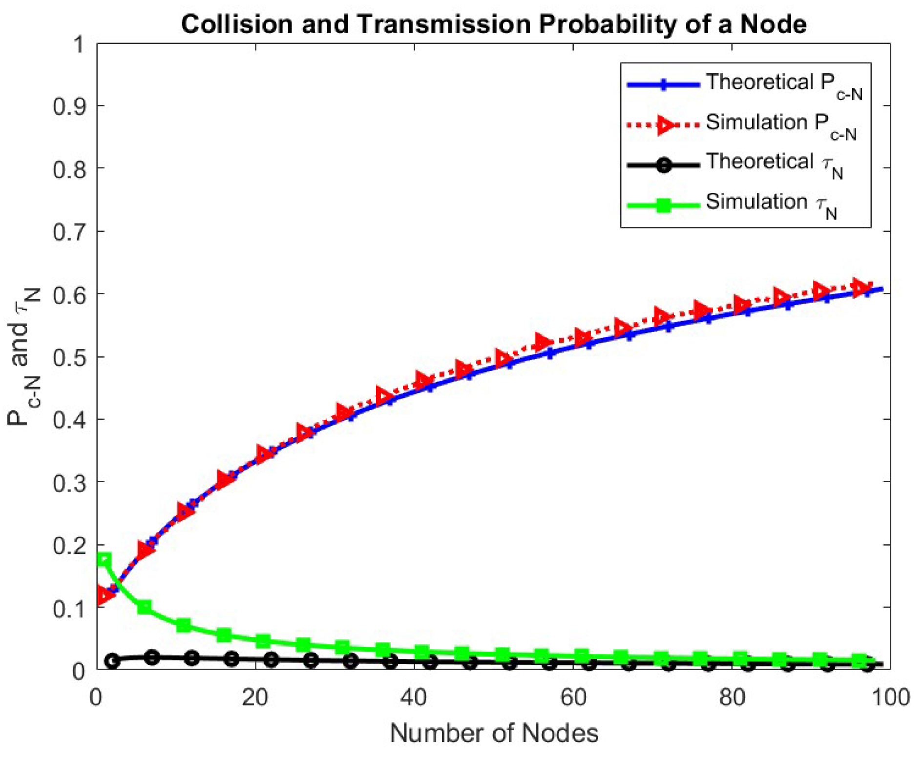 Sensors 24 05369 g008