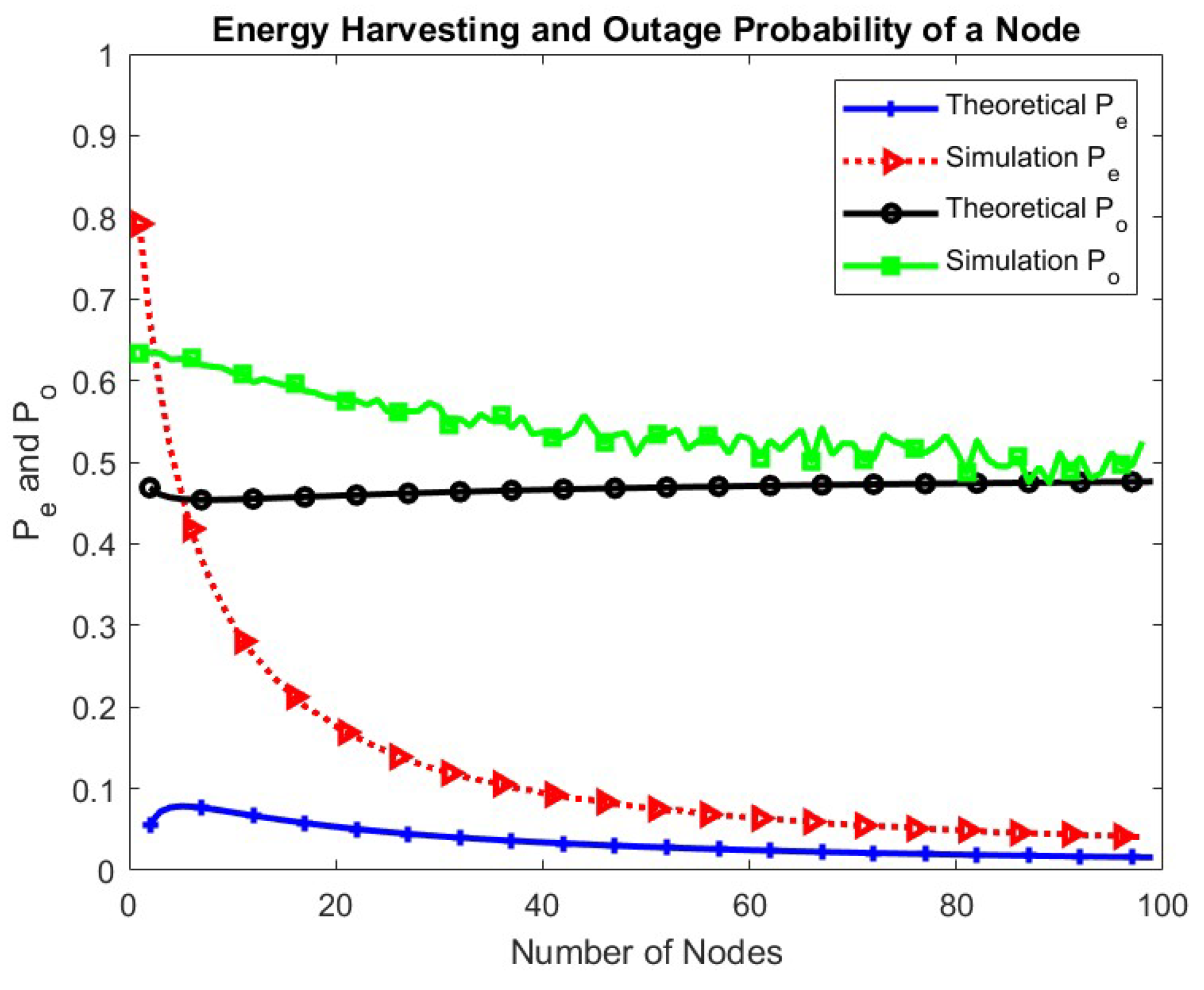 Sensors 24 05369 g009