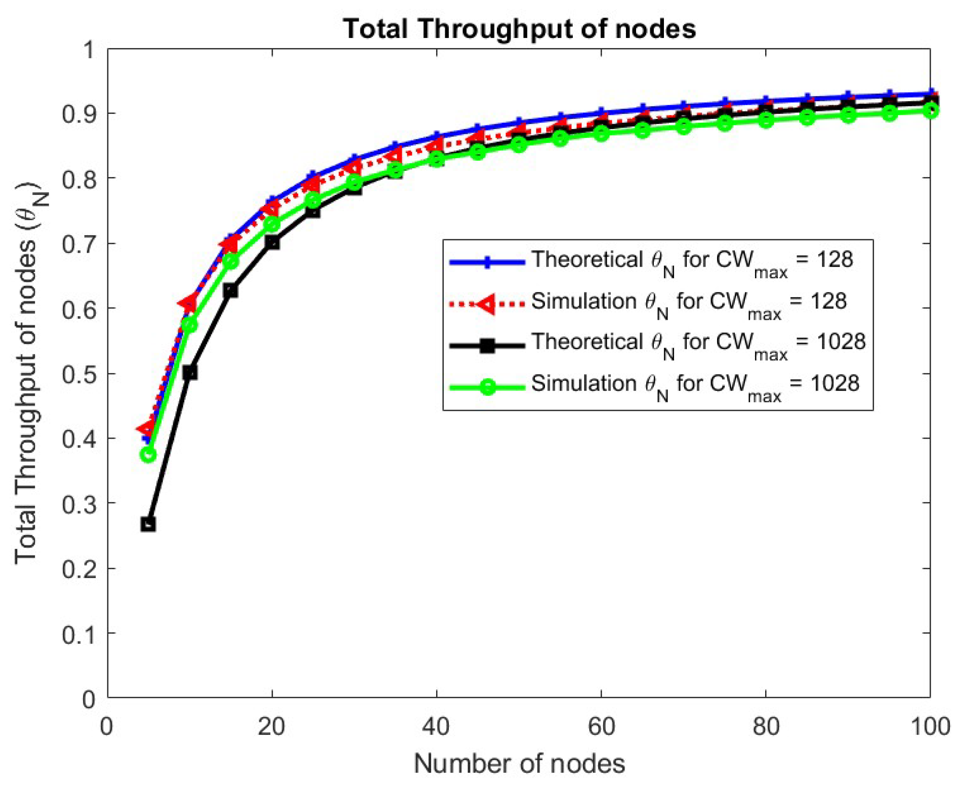 Sensors 24 05369 g010