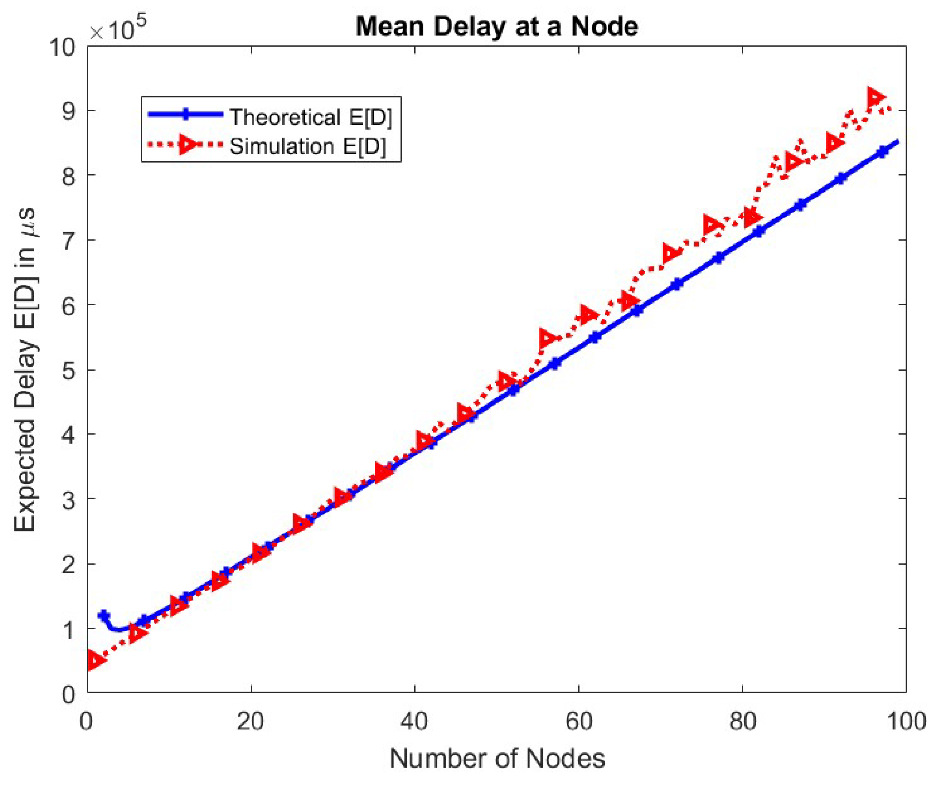 Sensors 24 05369 g012