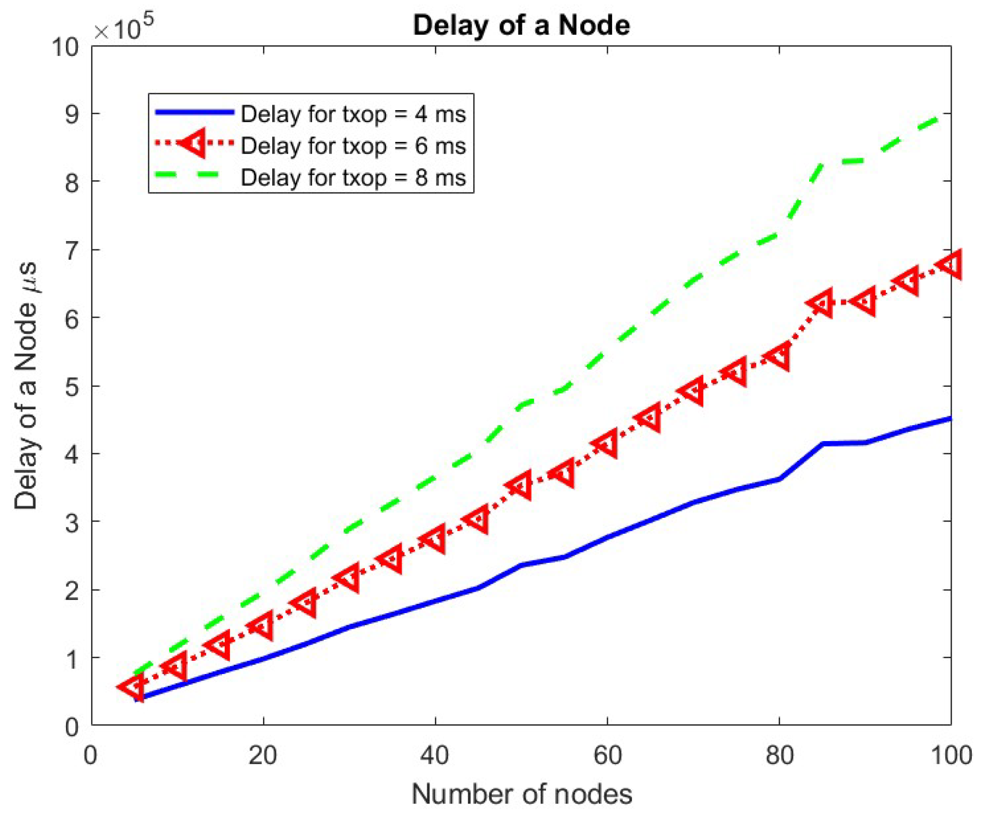 Sensors 24 05369 g013