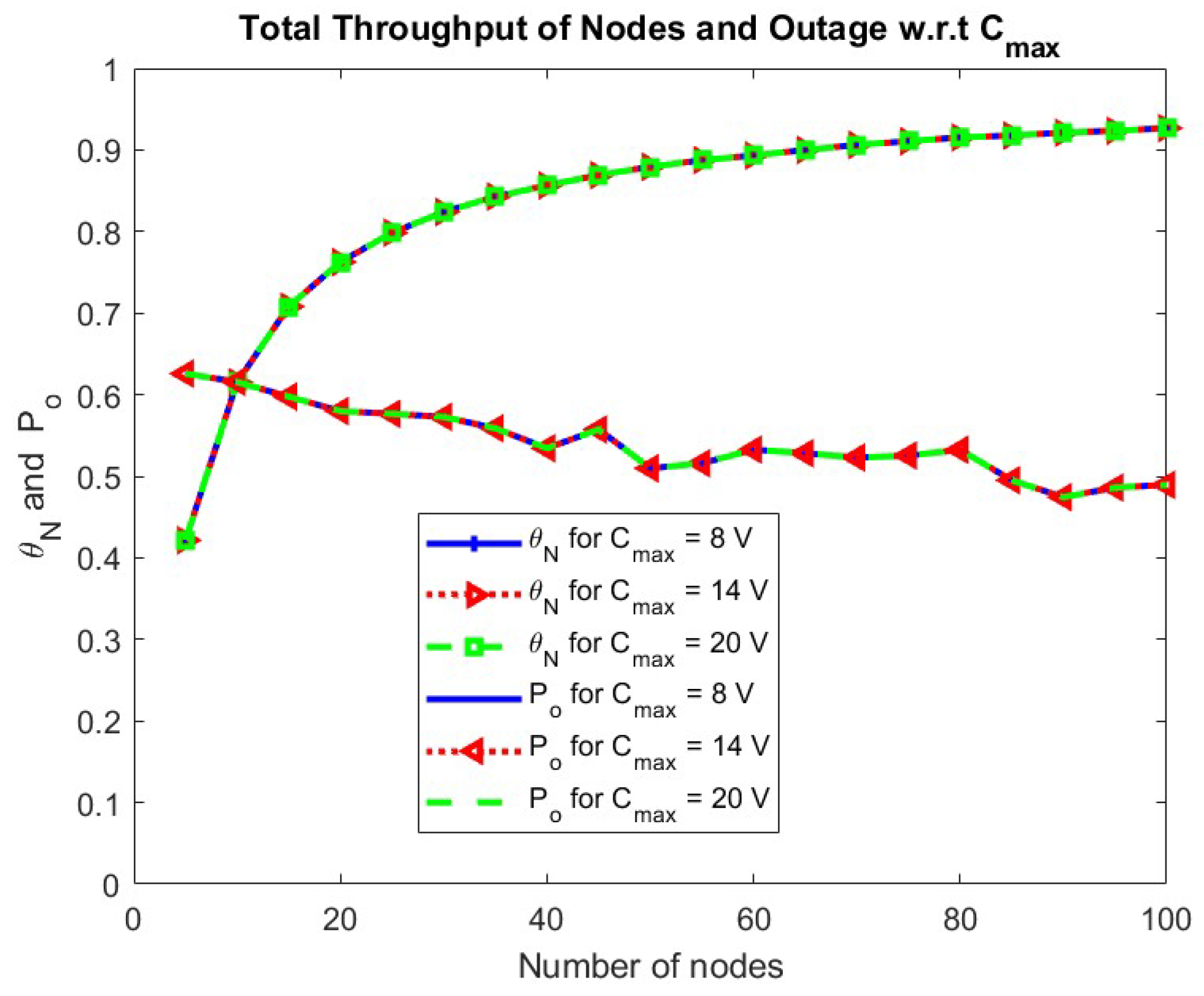 Sensors 24 05369 g014