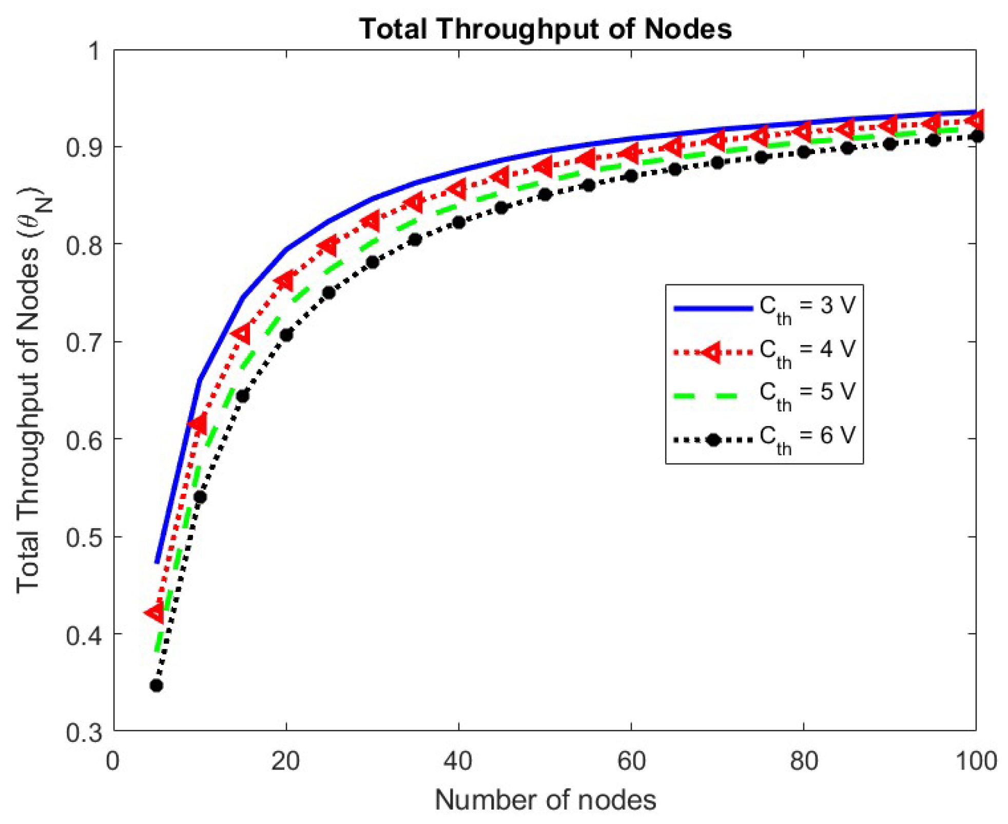 Sensors 24 05369 g015