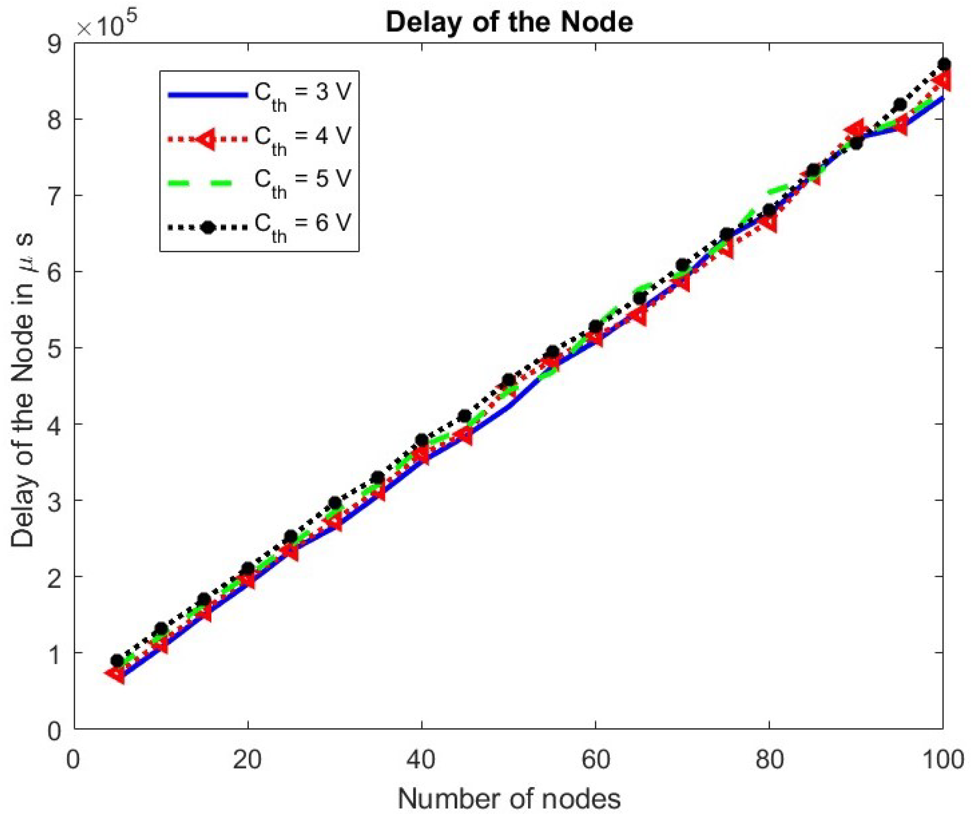 Sensors 24 05369 g016