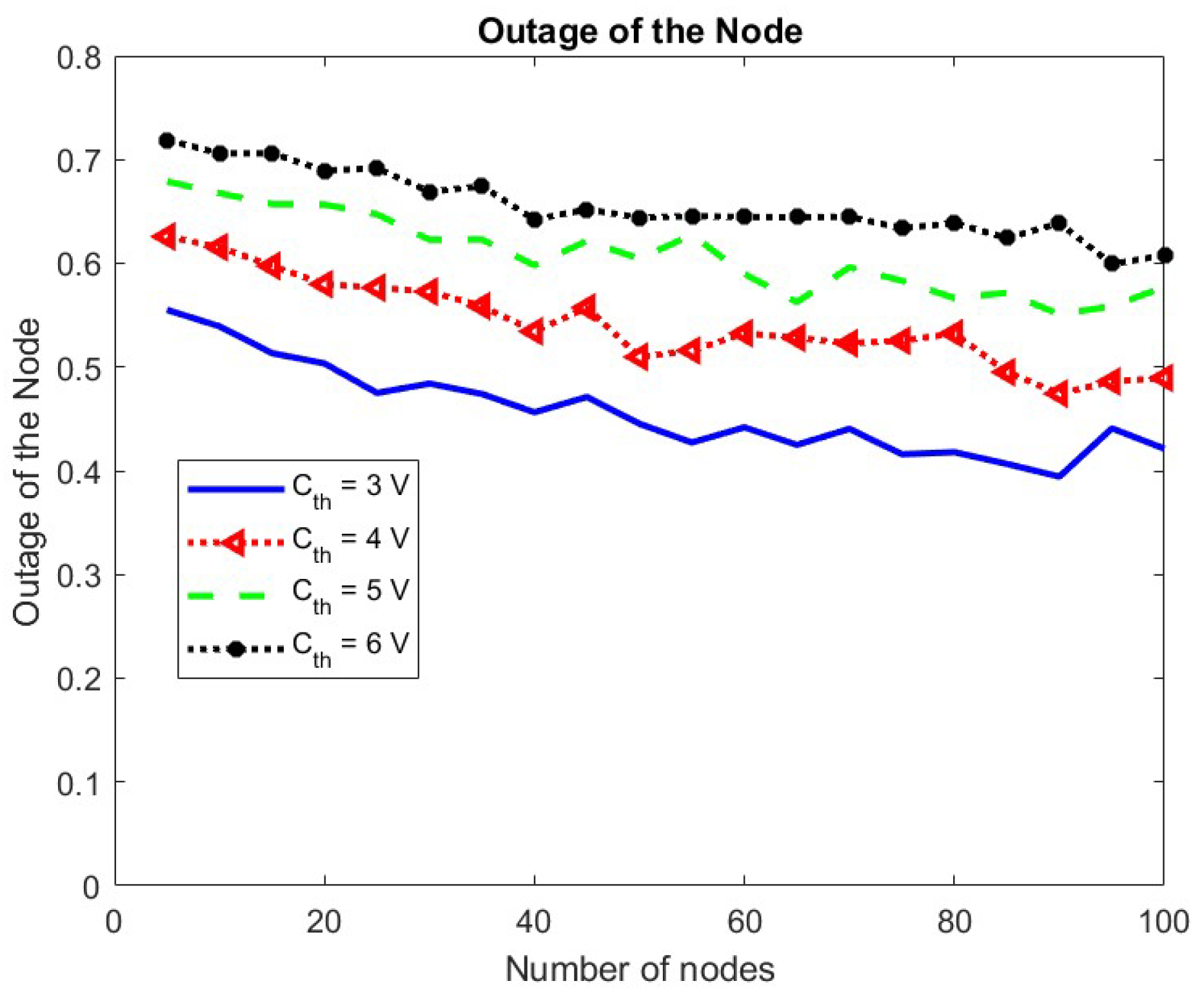 Sensors 24 05369 g017
