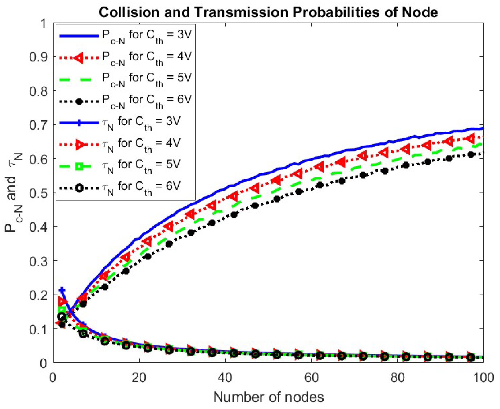 Sensors 24 05369 g018