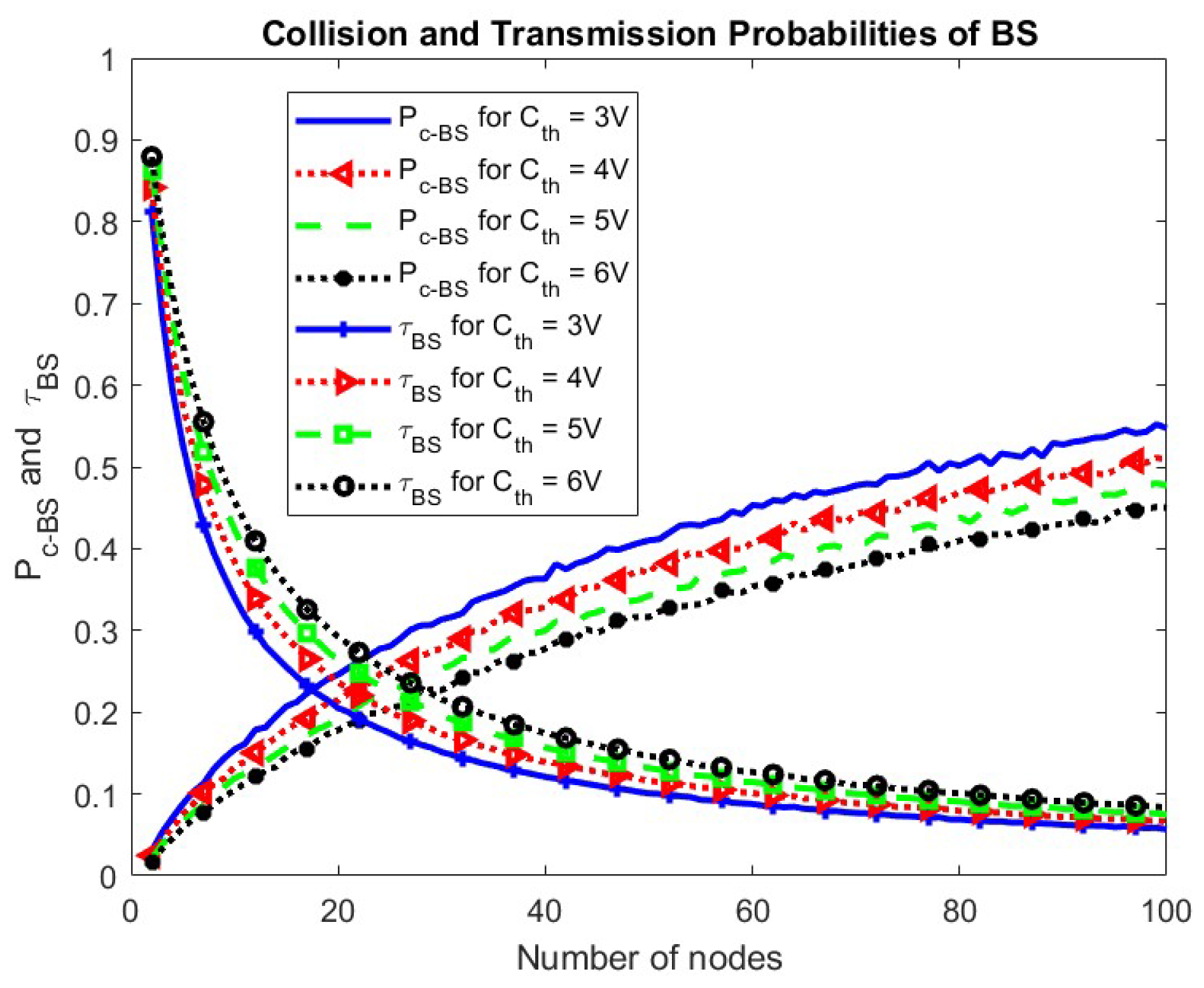 Sensors 24 05369 g019