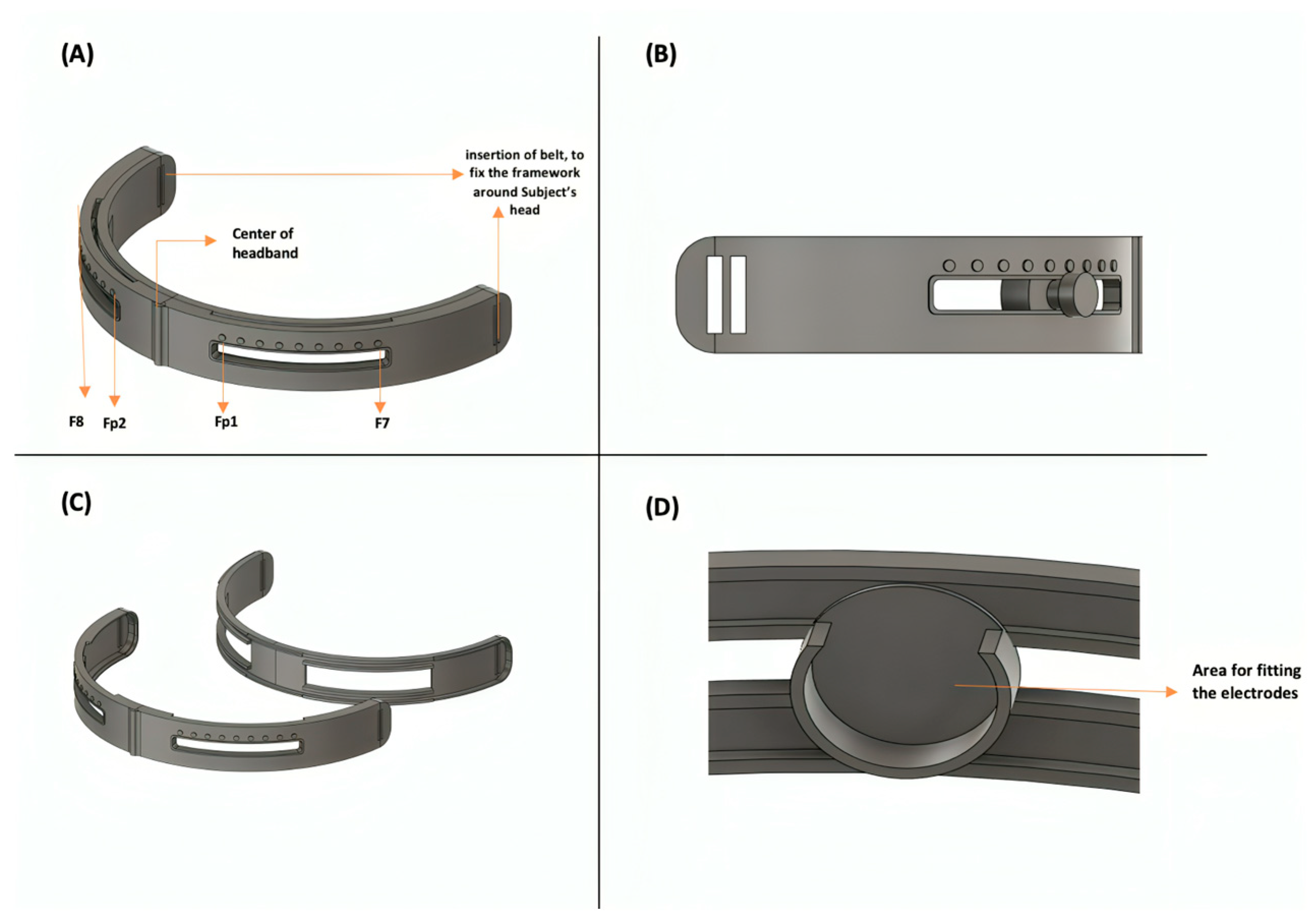 Sensors 24 05373 g003 Sensors 24 05373 g003