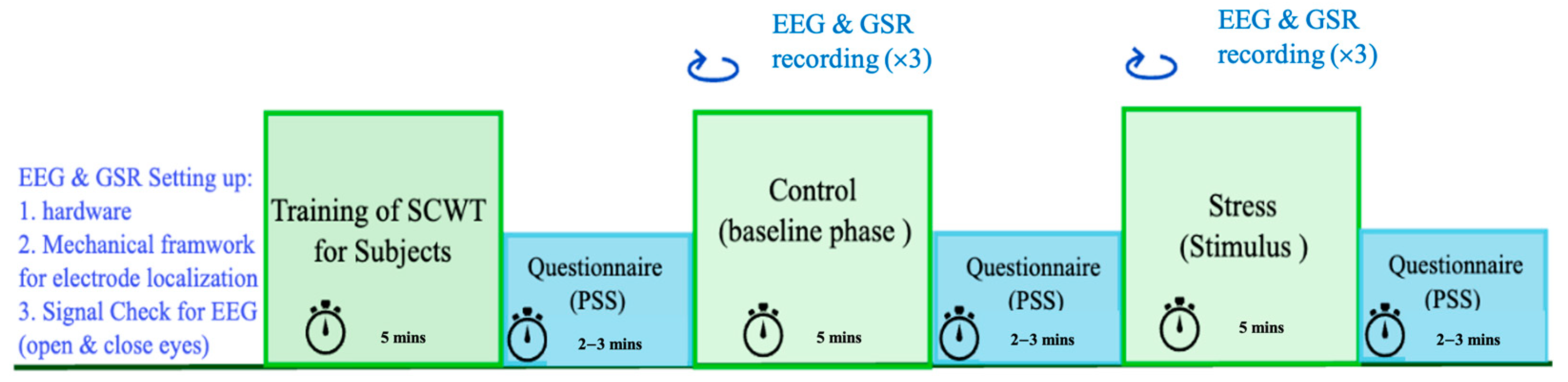 Sensors 24 05373 g005 Sensors 24 05373 g005