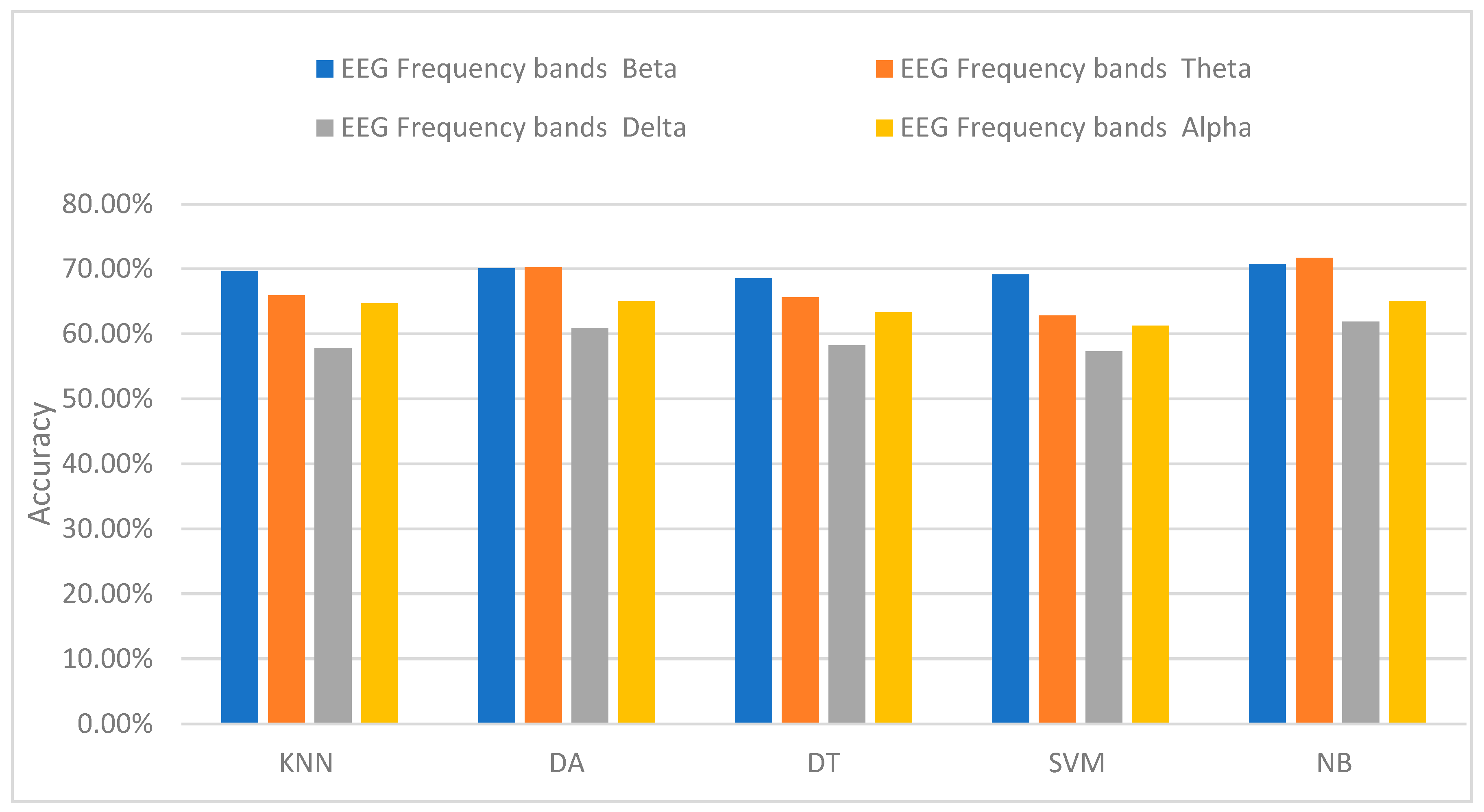 Sensors 24 05373 g008 Sensors 24 05373 g008