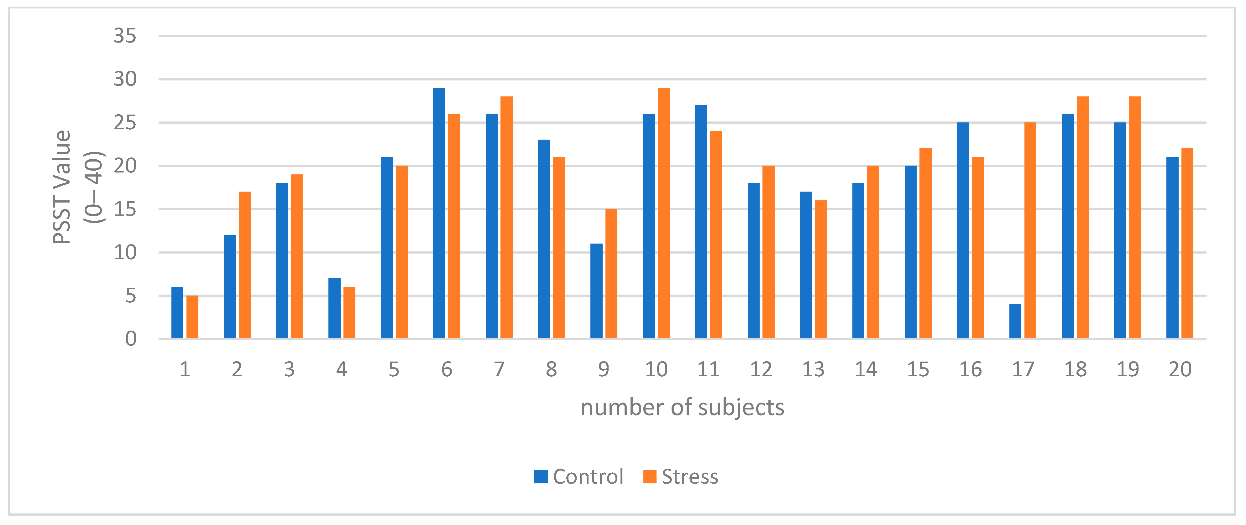 Sensors 24 05373 g011 Sensors 24 05373 g011
