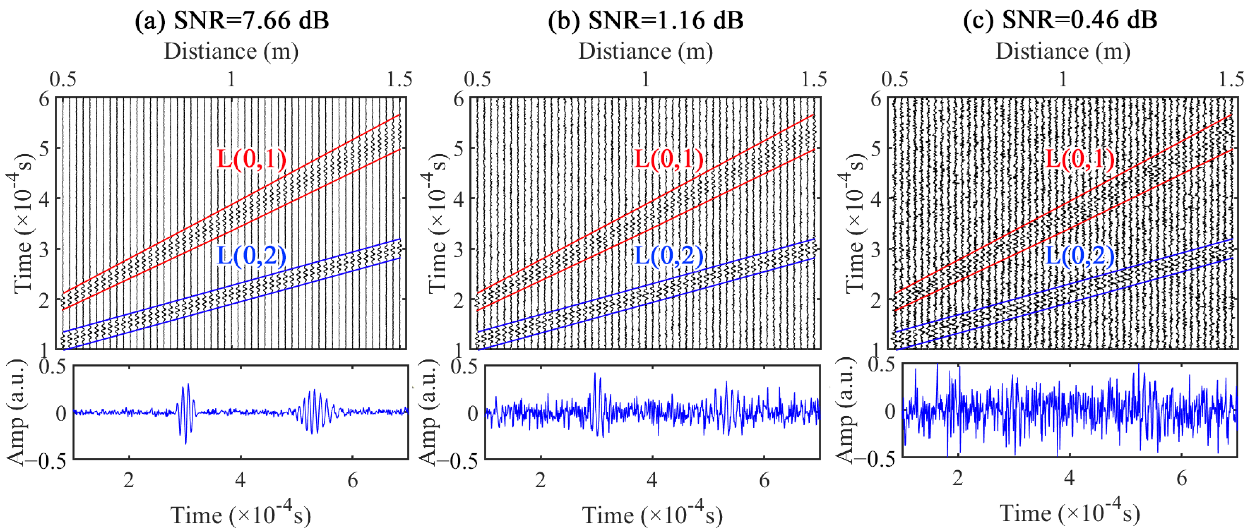 Sensors 24 05374 g005