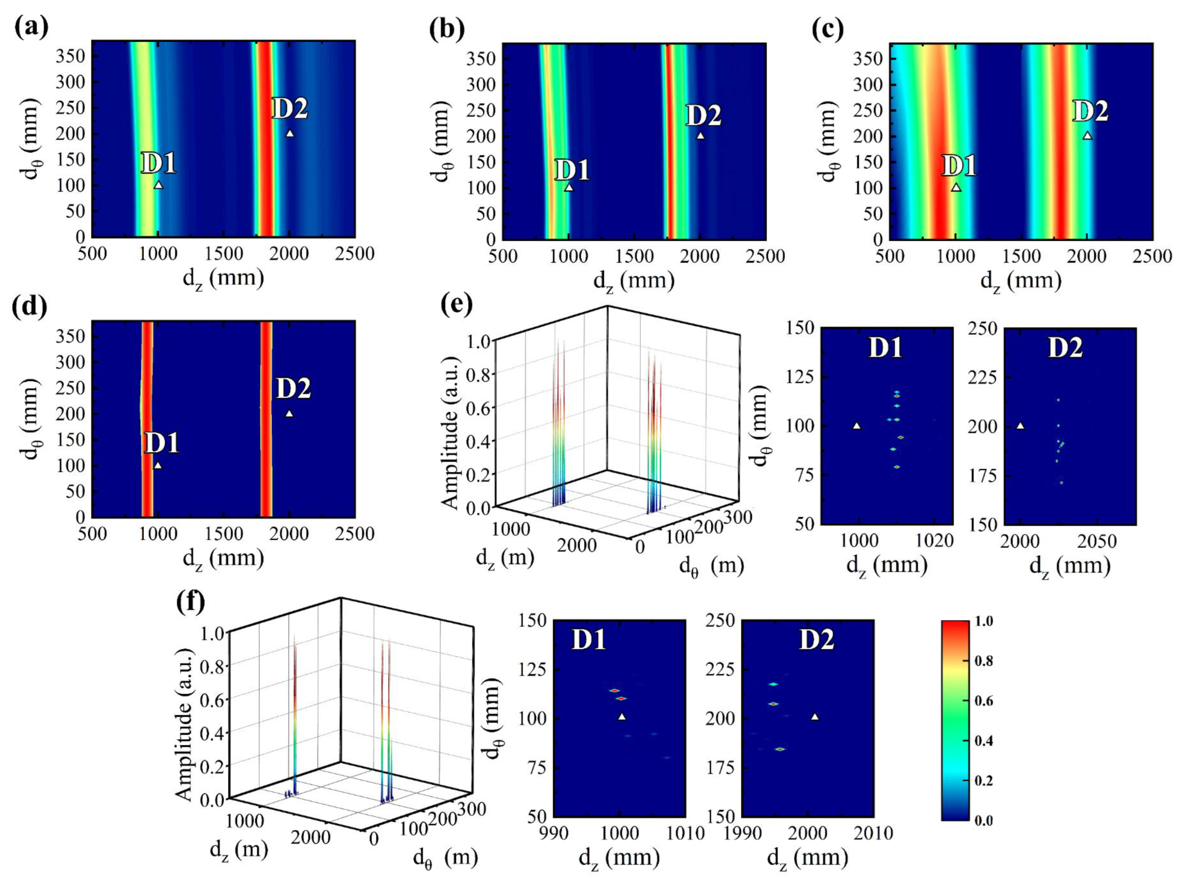 Sensors 24 05374 g011