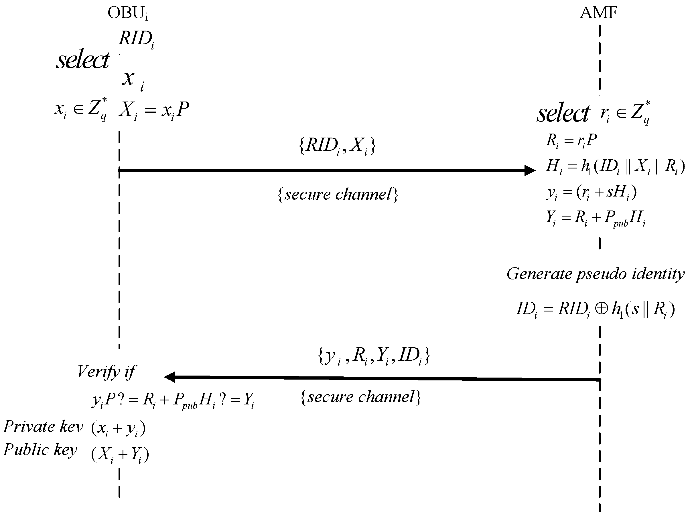 Sensors 24 05376 g002